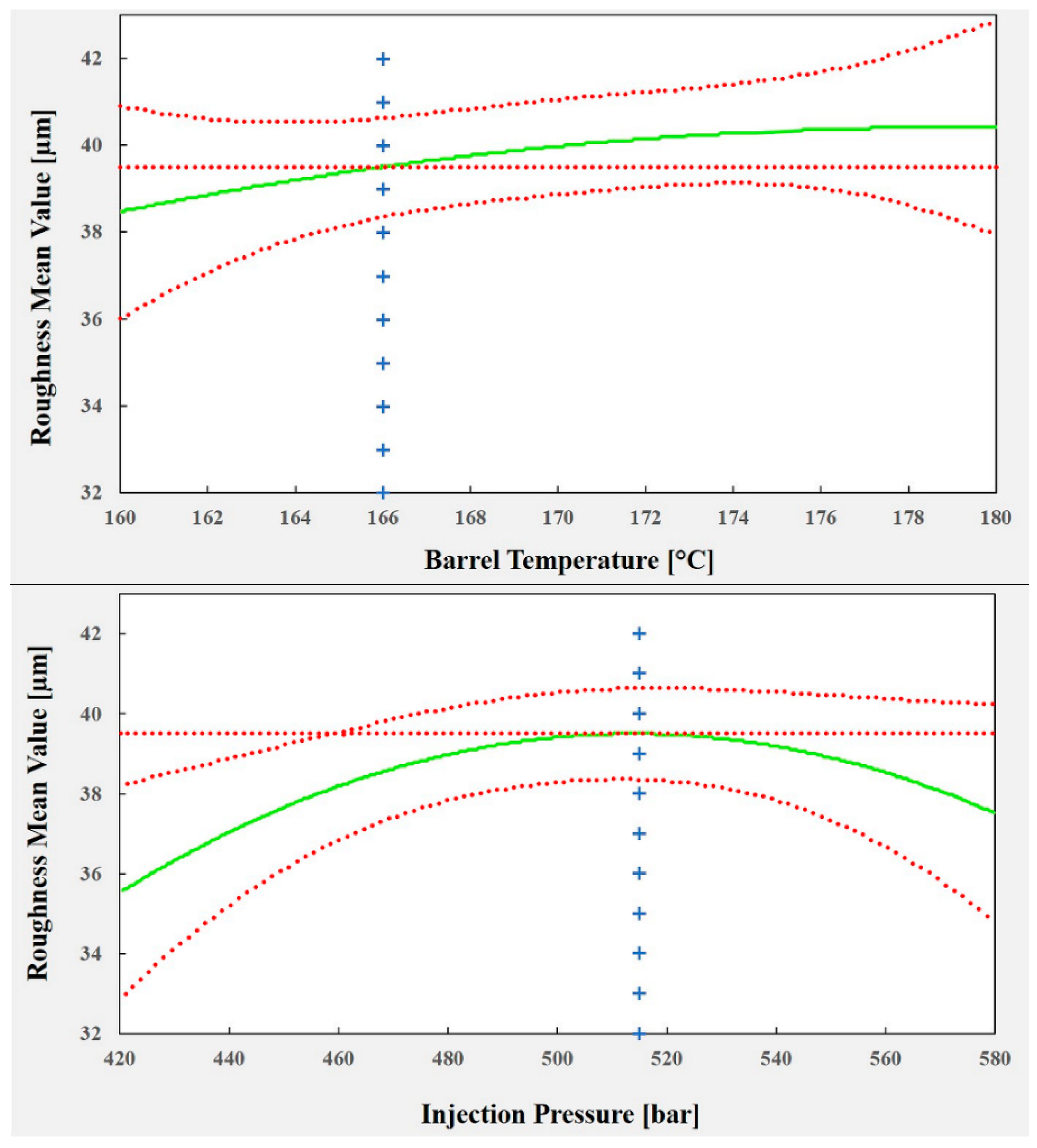Polymers 10 00707 g023a