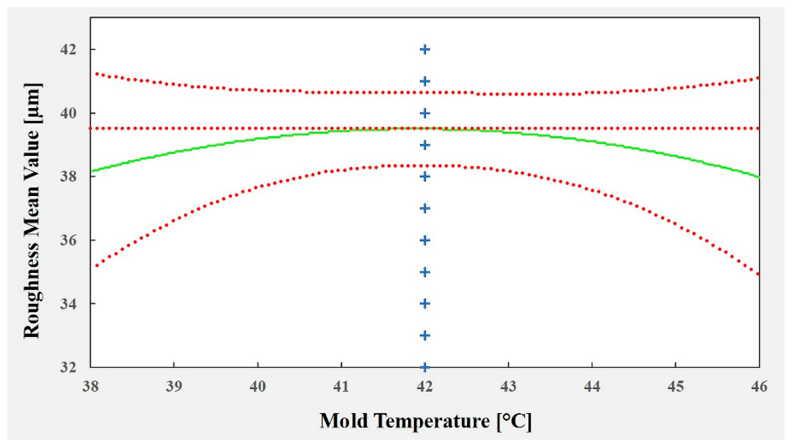 Polymers 10 00707 g023b