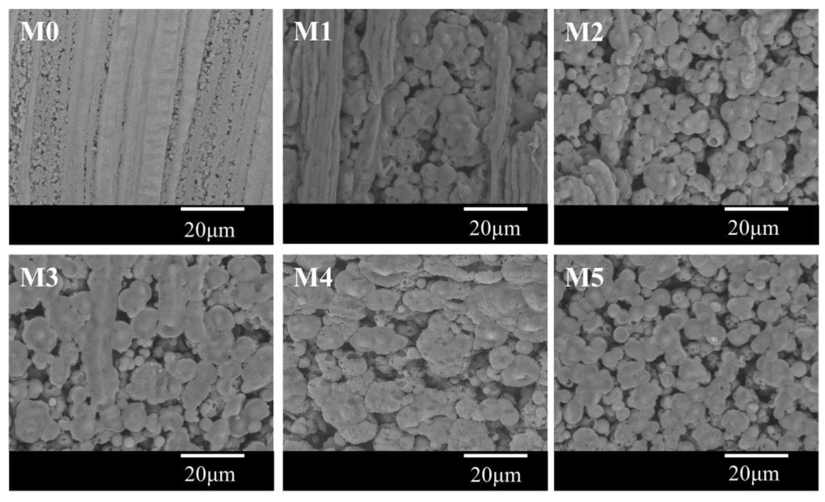 Polymers 10 00719 g009