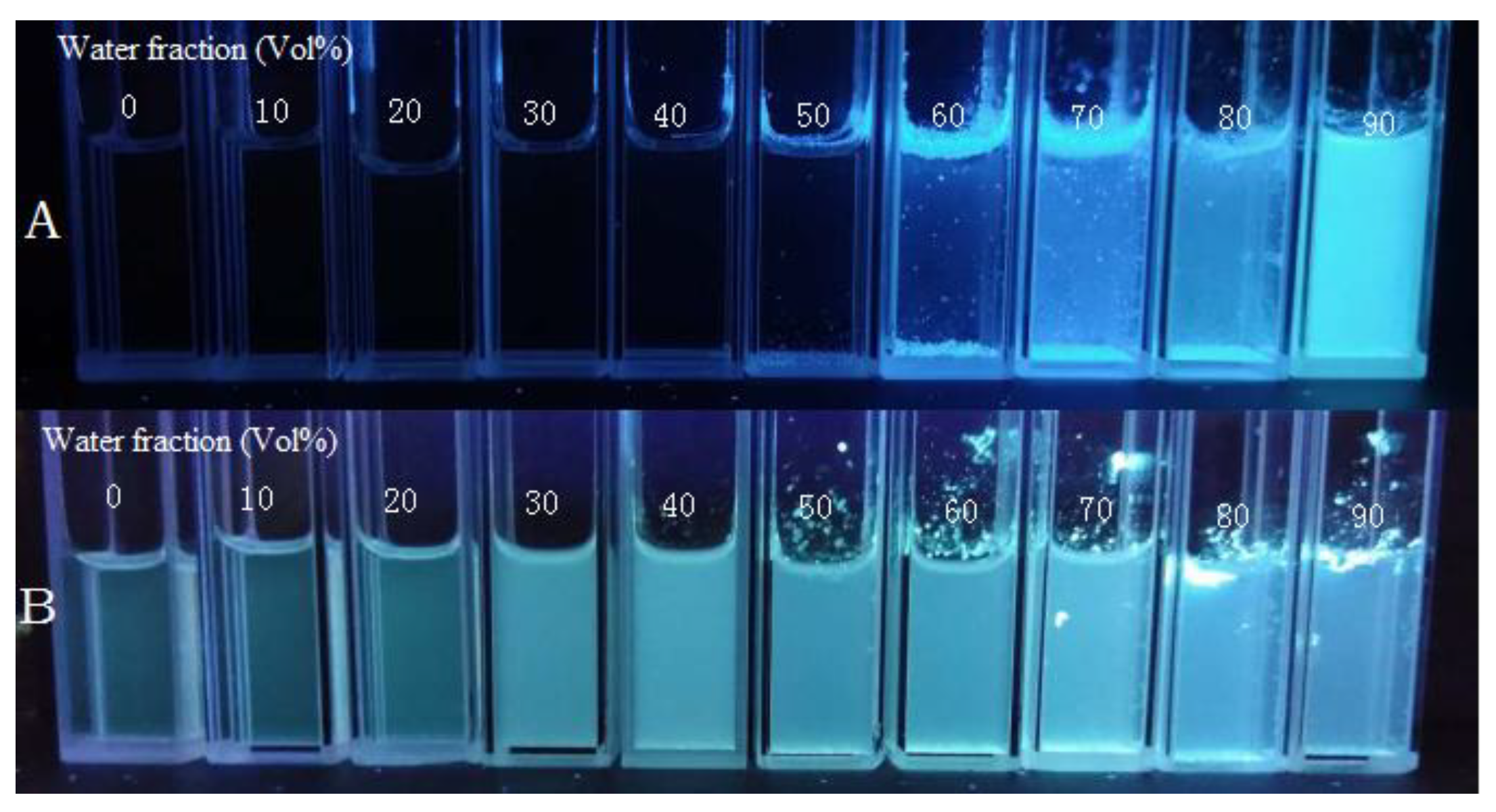 Polymers 10 00722 g004 Polymers 10 00722 g004