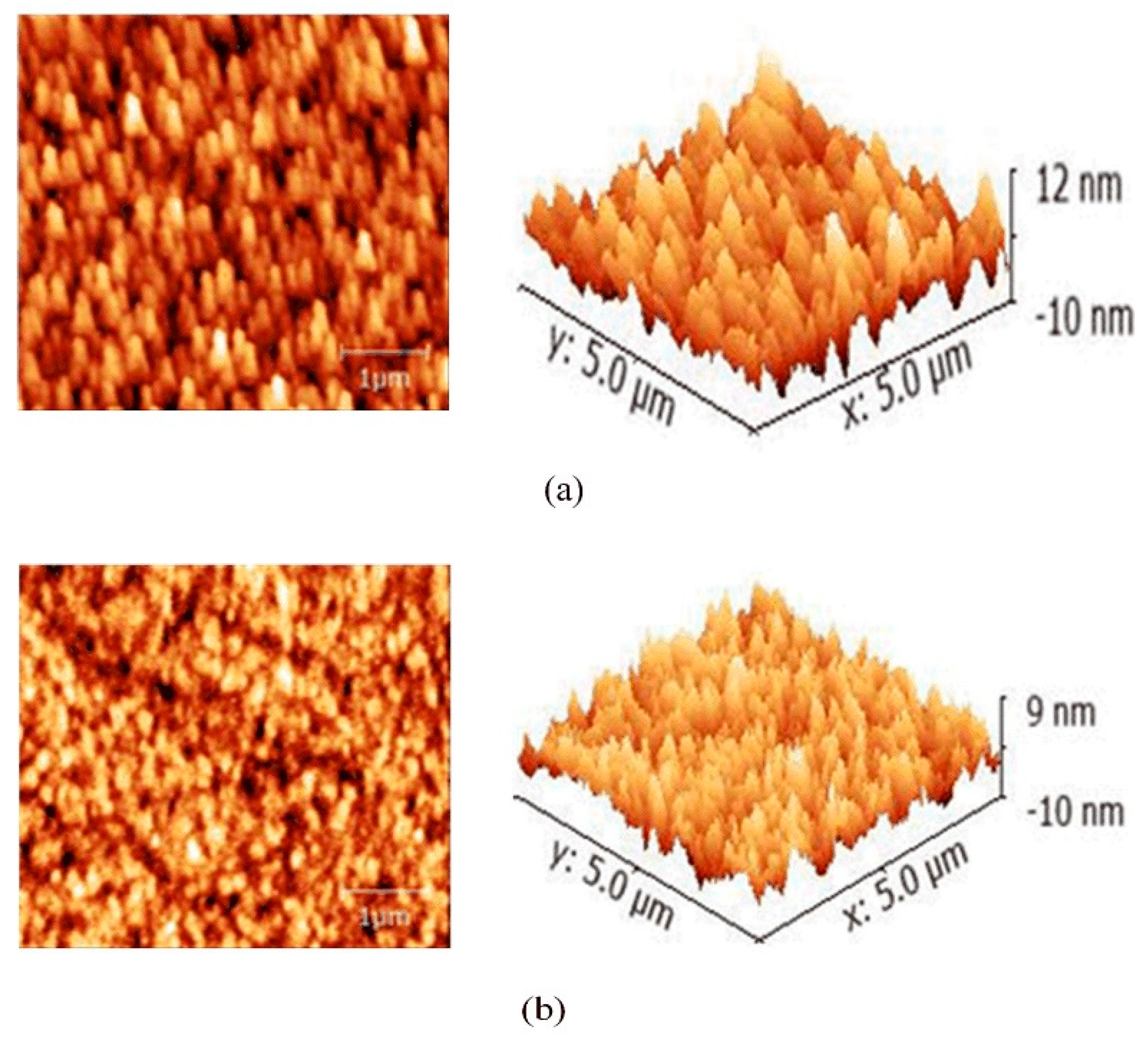 Polymers 10 00725 g005 Polymers 10 00725 g005