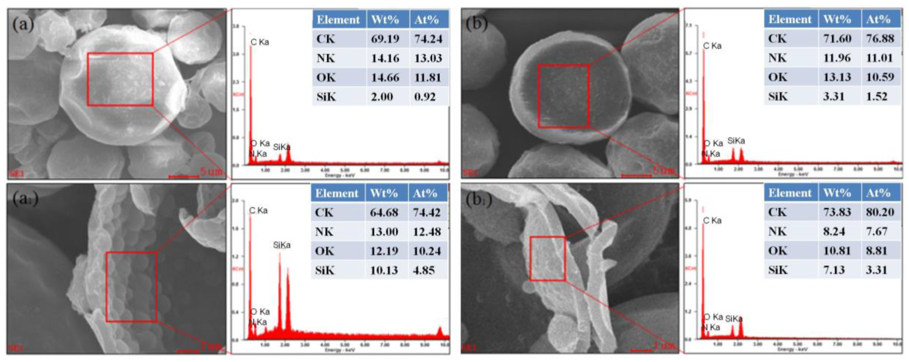 Polymers 10 00726 g007