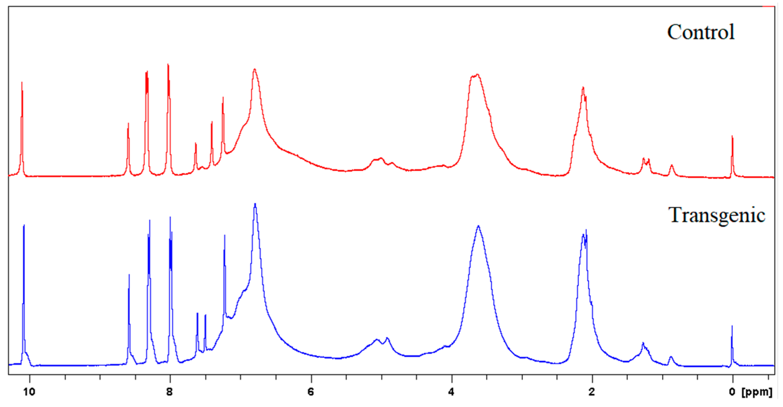 Polymers 10 00727 g003 Polymers 10 00727 g003