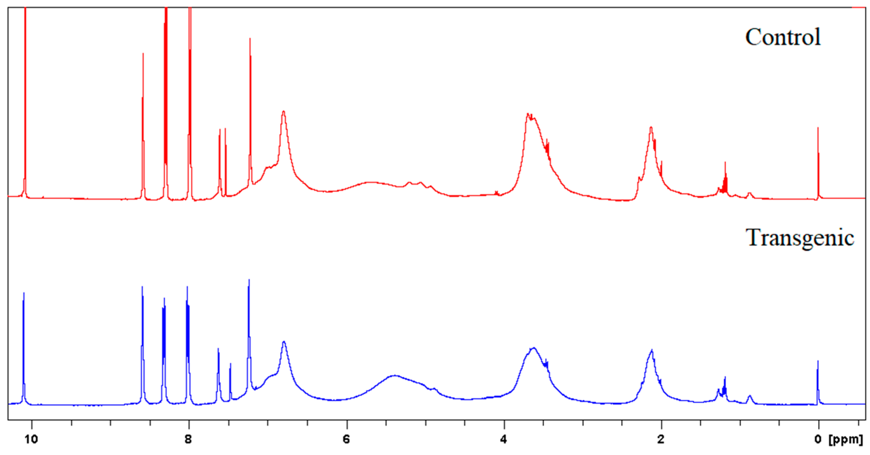 Polymers 10 00727 g004 Polymers 10 00727 g004