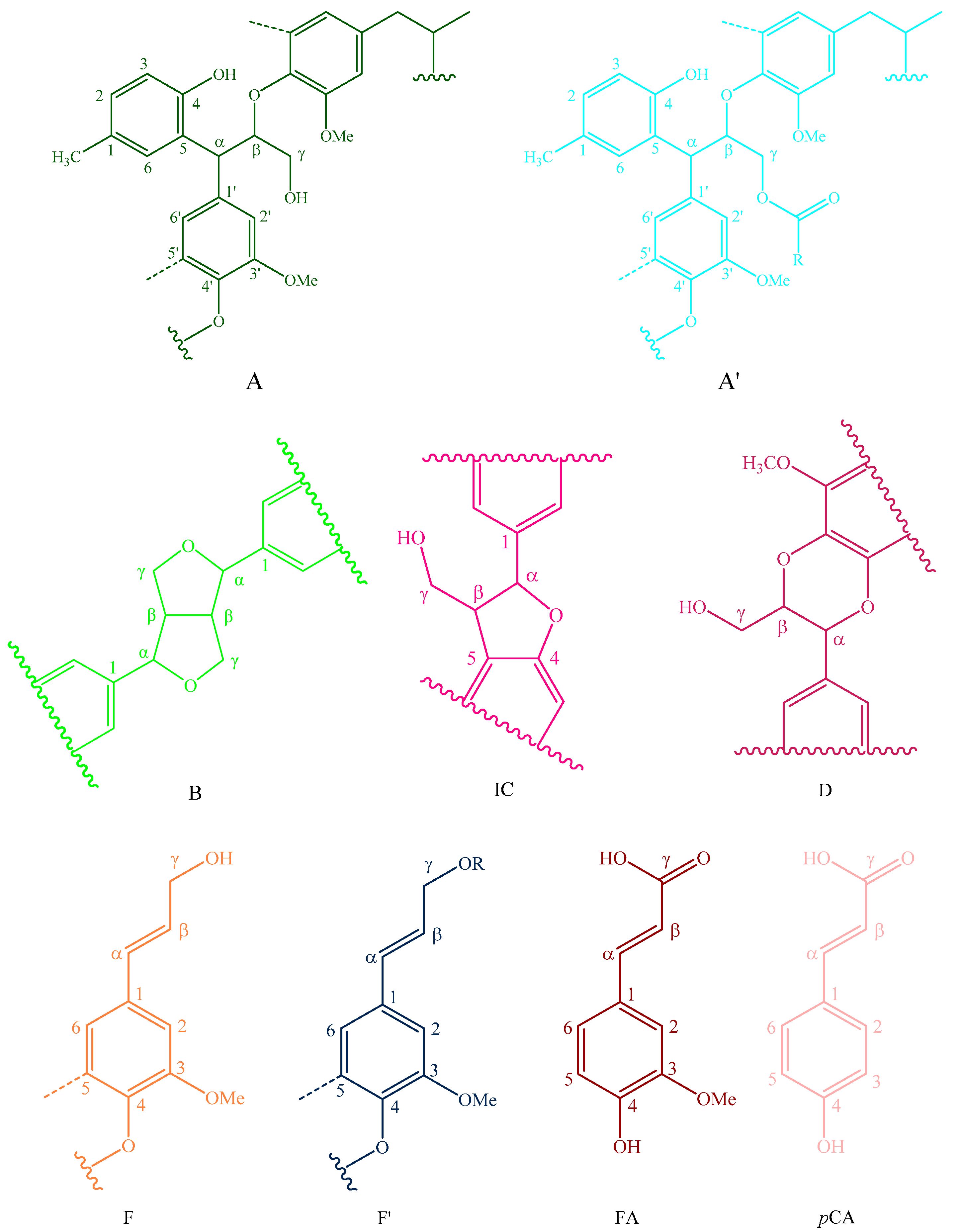 Polymers 10 00727 g006a Polymers 10 00727 g006a