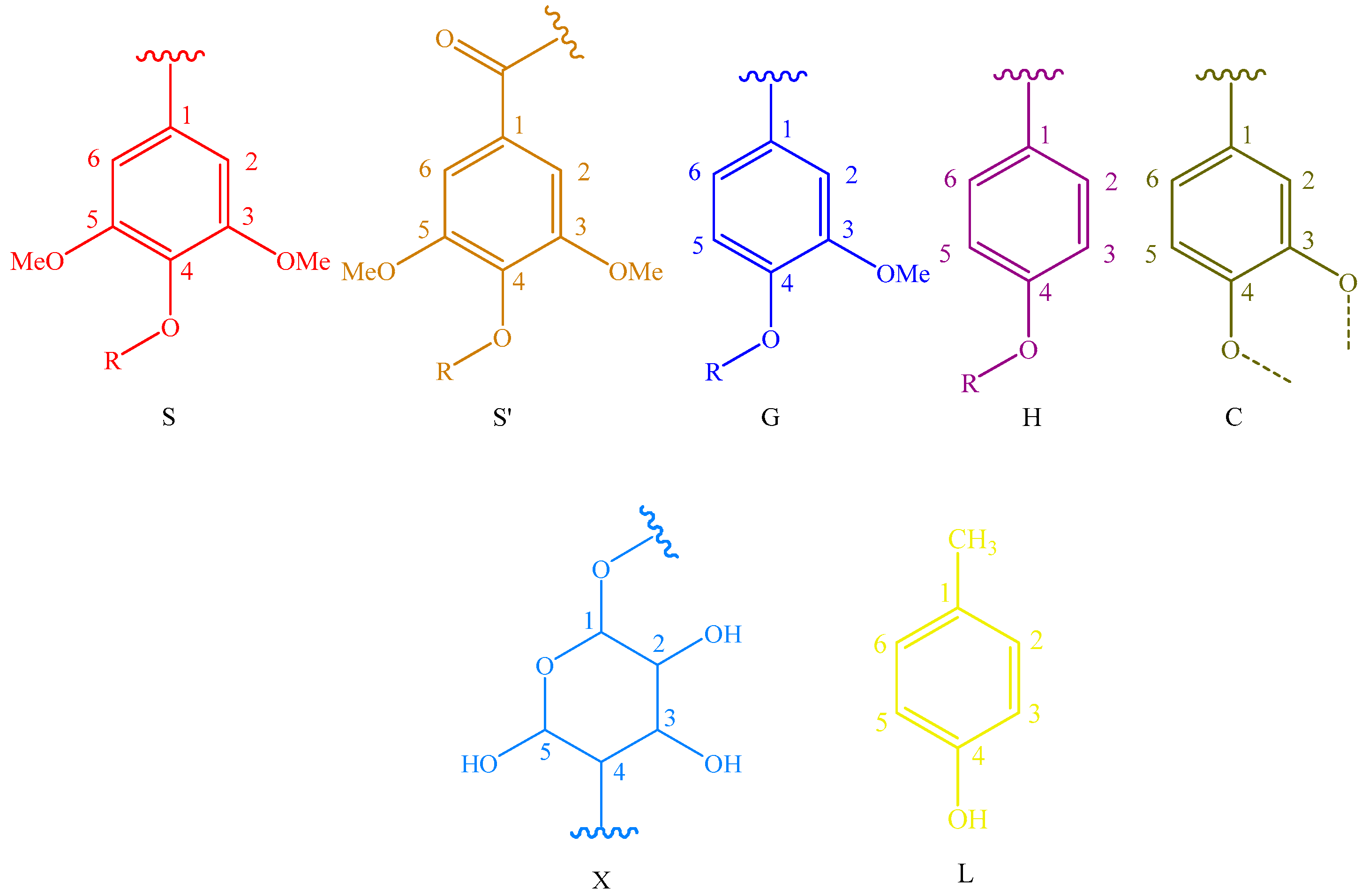 Polymers 10 00727 g006b Polymers 10 00727 g006b
