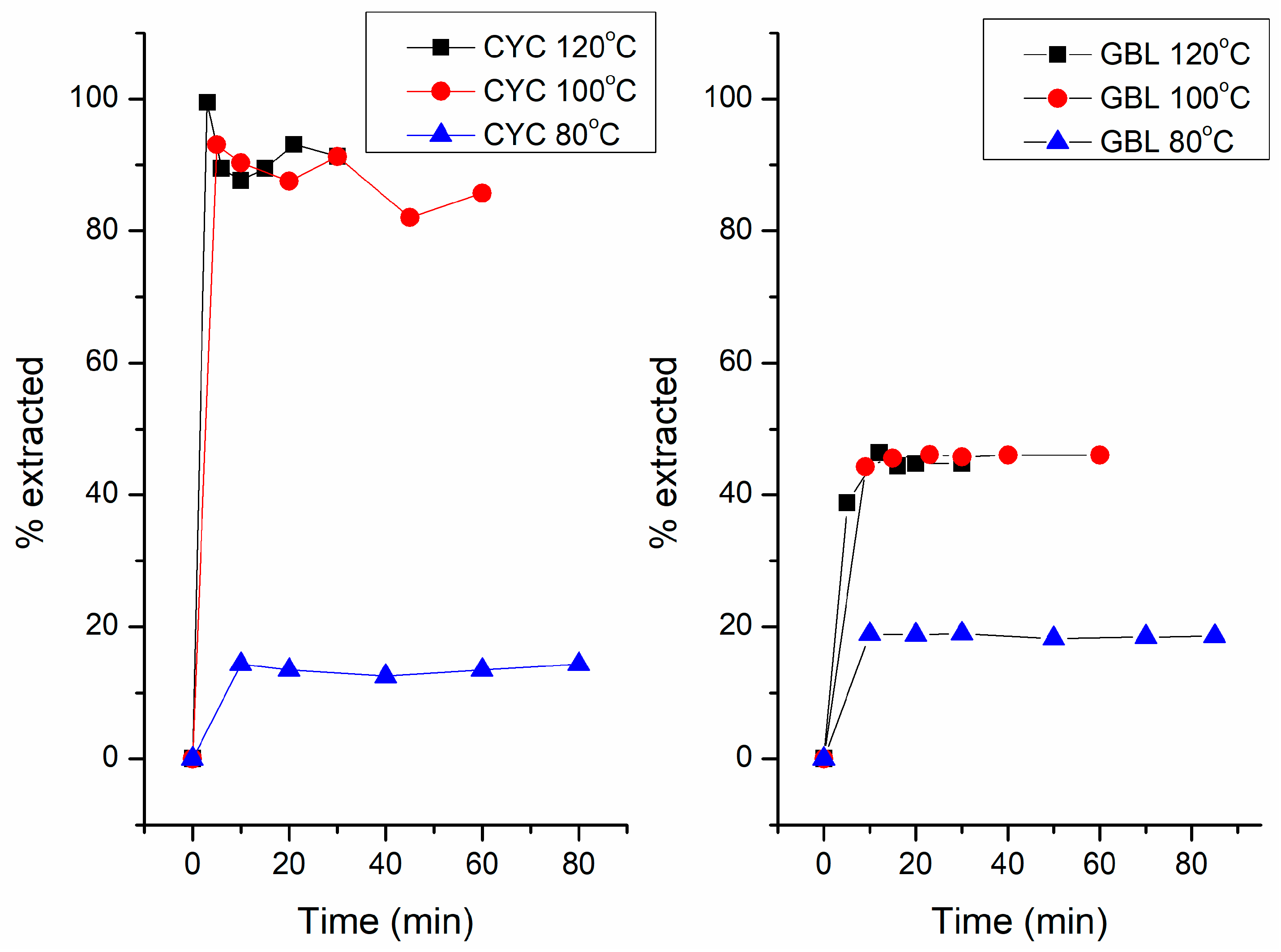 Polymers 10 00731 g003 Polymers 10 00731 g003