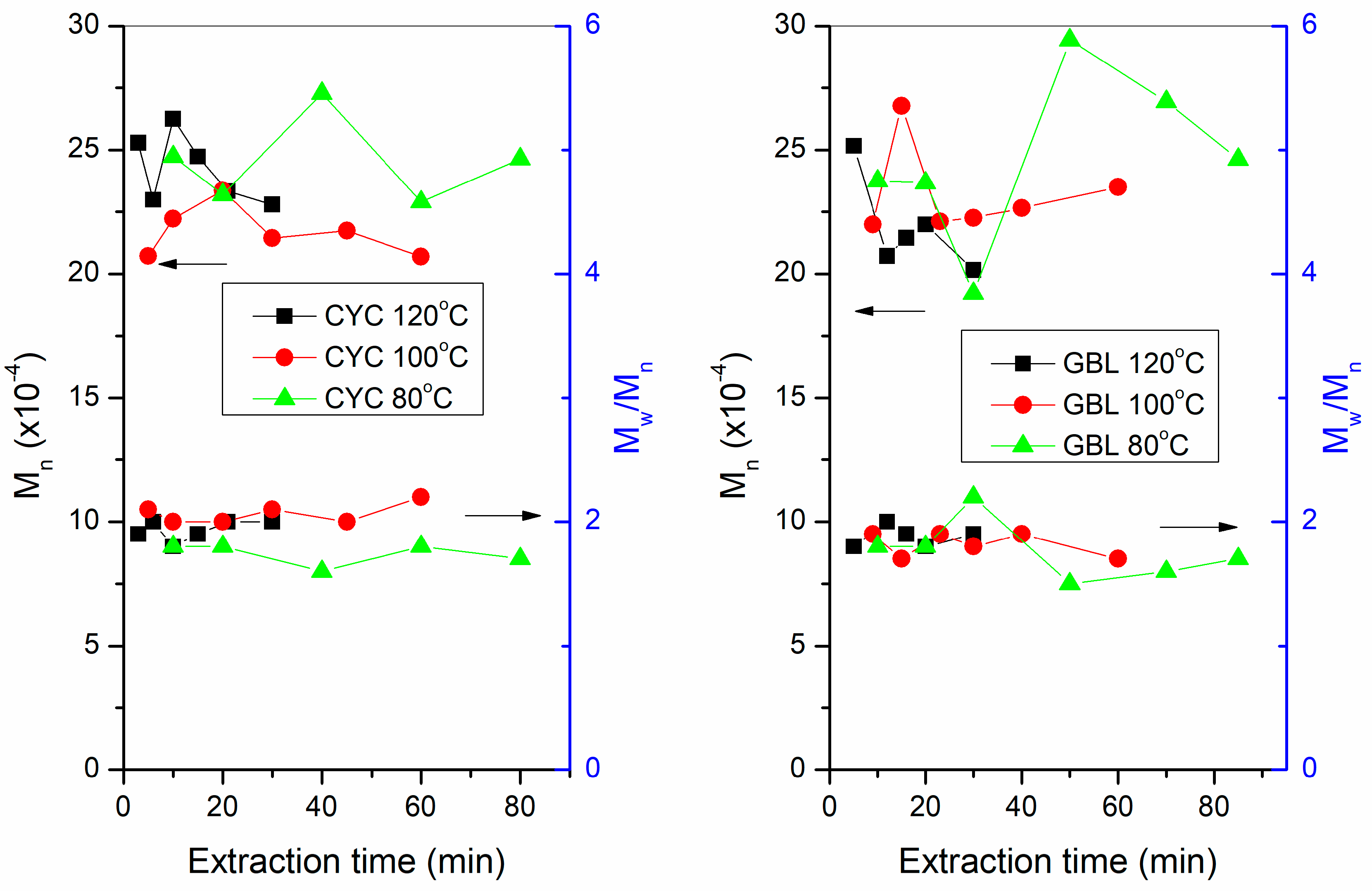 Polymers 10 00731 g004 Polymers 10 00731 g004