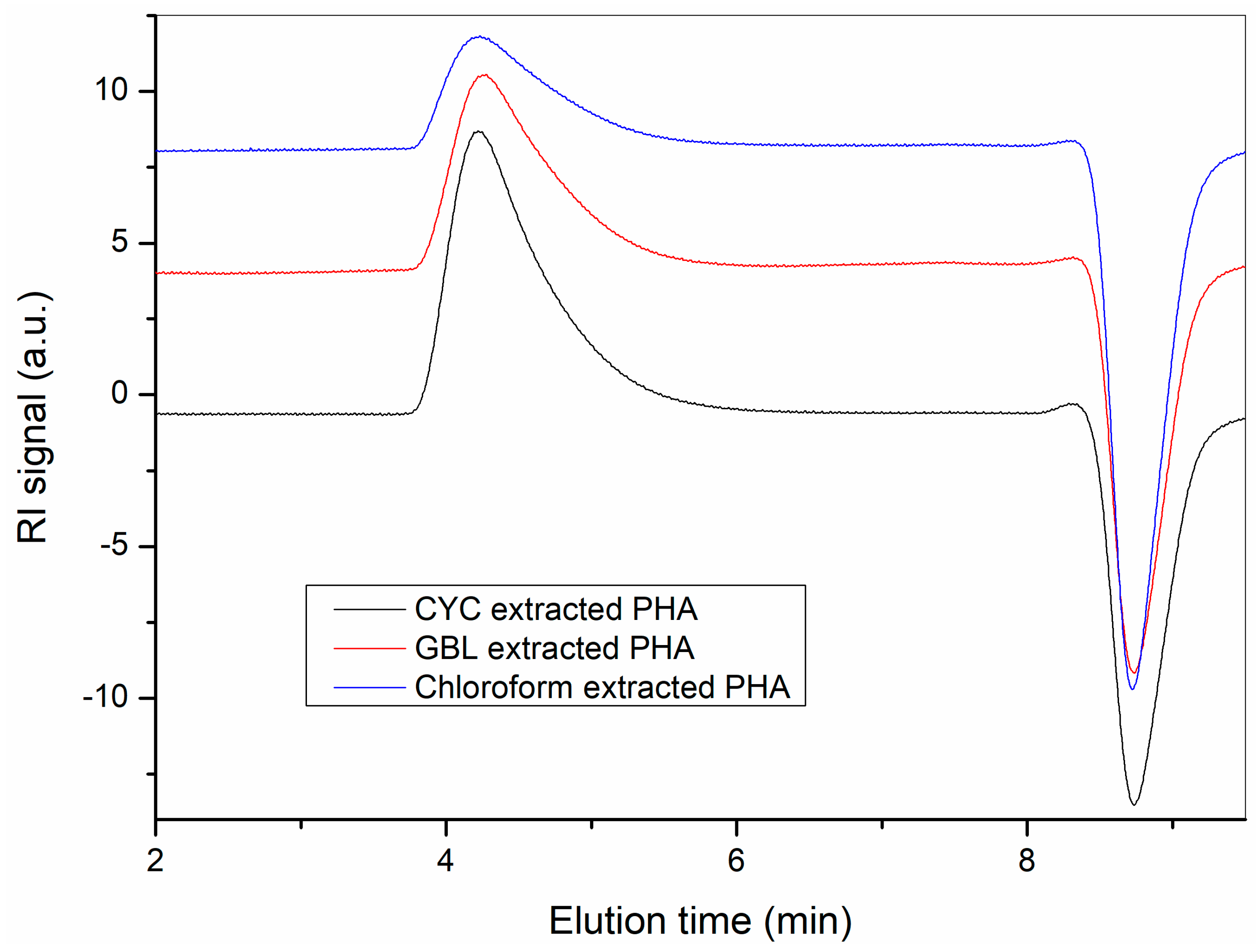 Polymers 10 00731 g005 Polymers 10 00731 g005