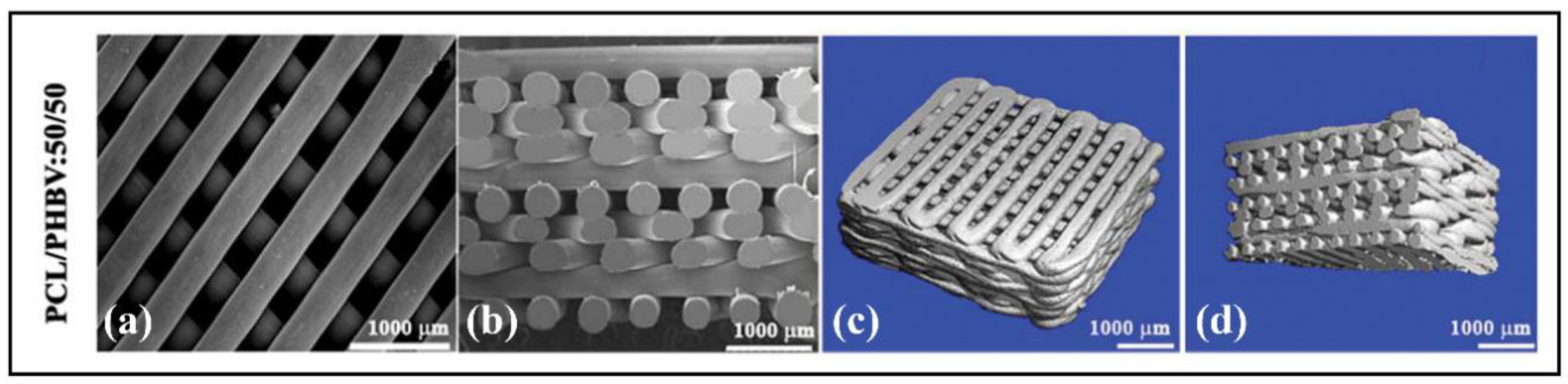 Polymers 10 00732 g007