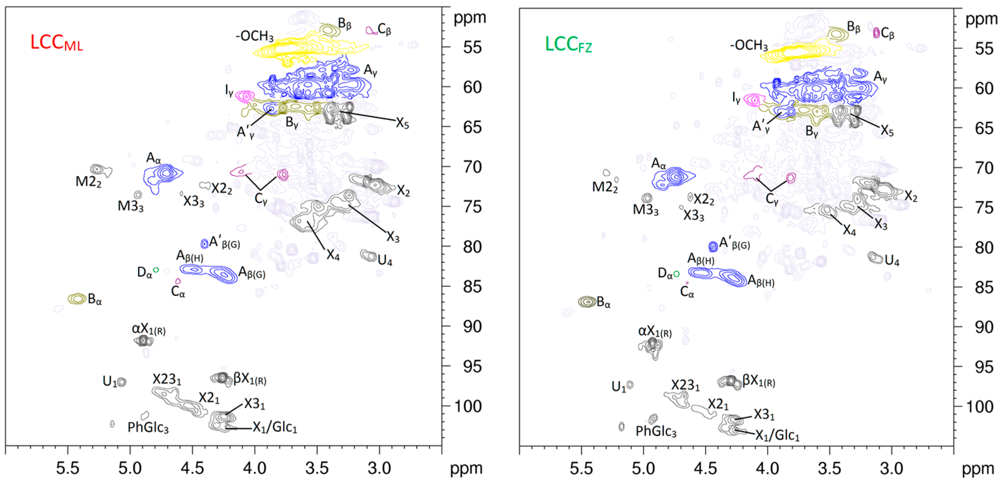 Polymers 10 00736 g005 Polymers 10 00736 g005