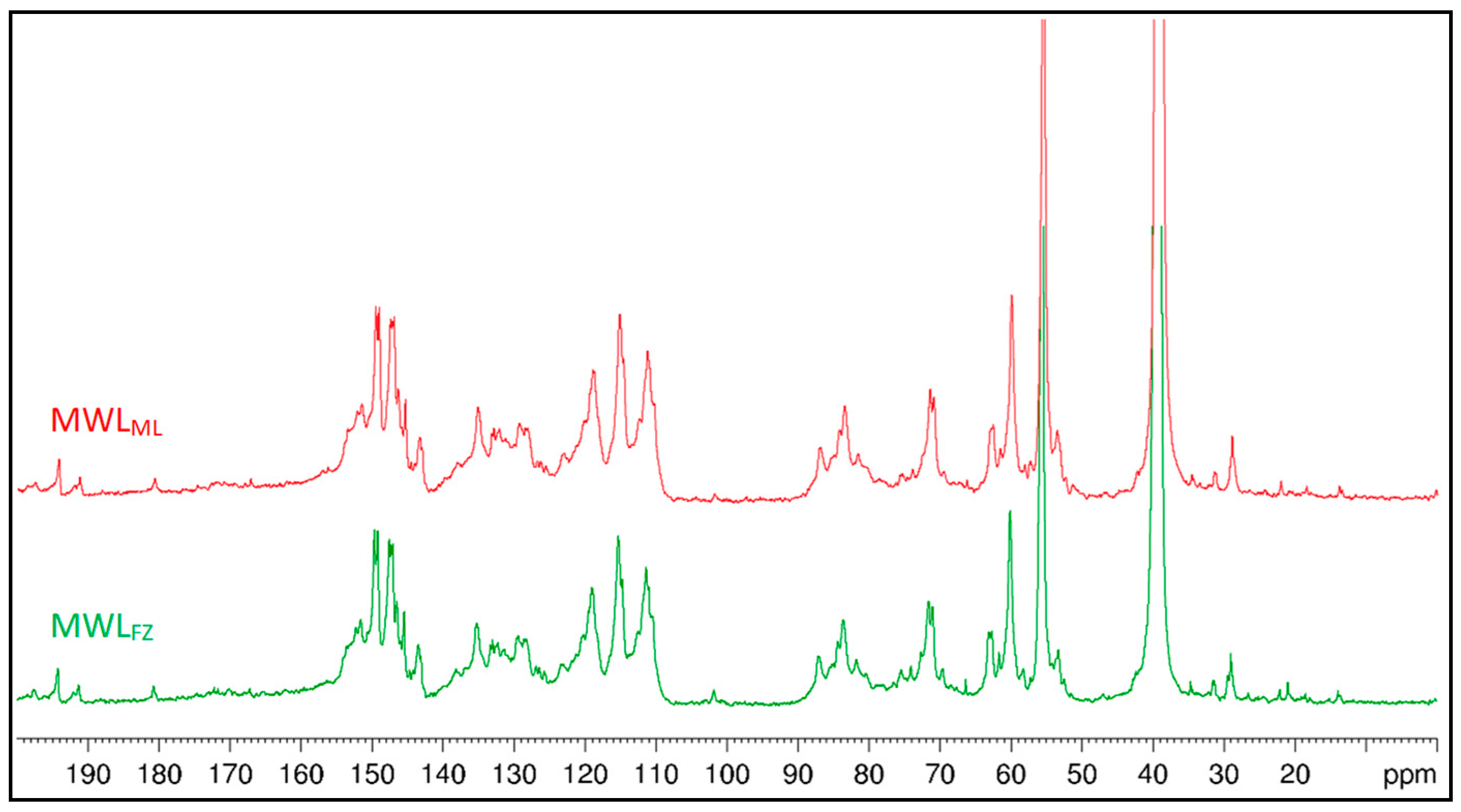 Polymers 10 00736 g007 Polymers 10 00736 g007