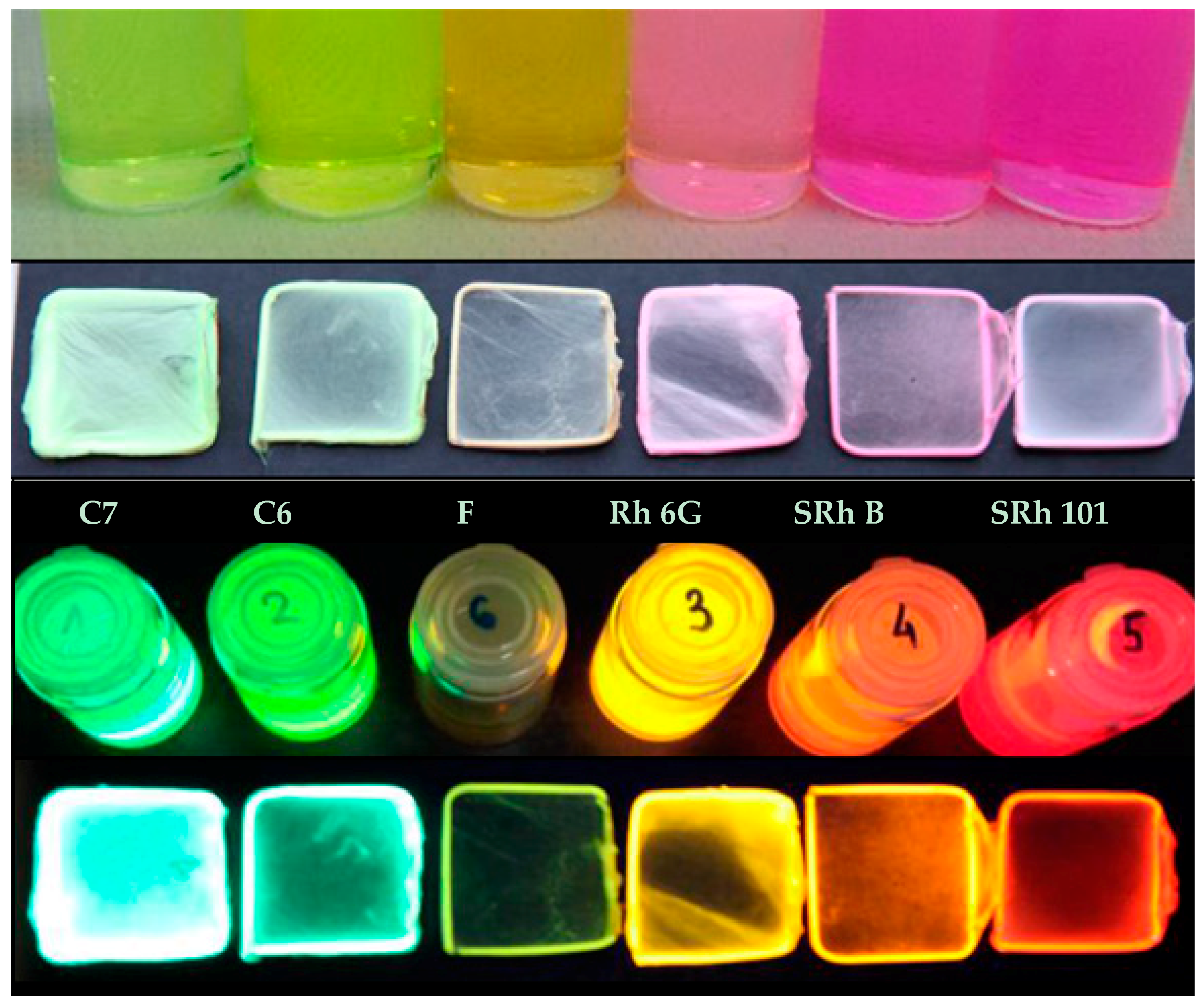 Polymers 10 00737 g002 Polymers 10 00737 g002