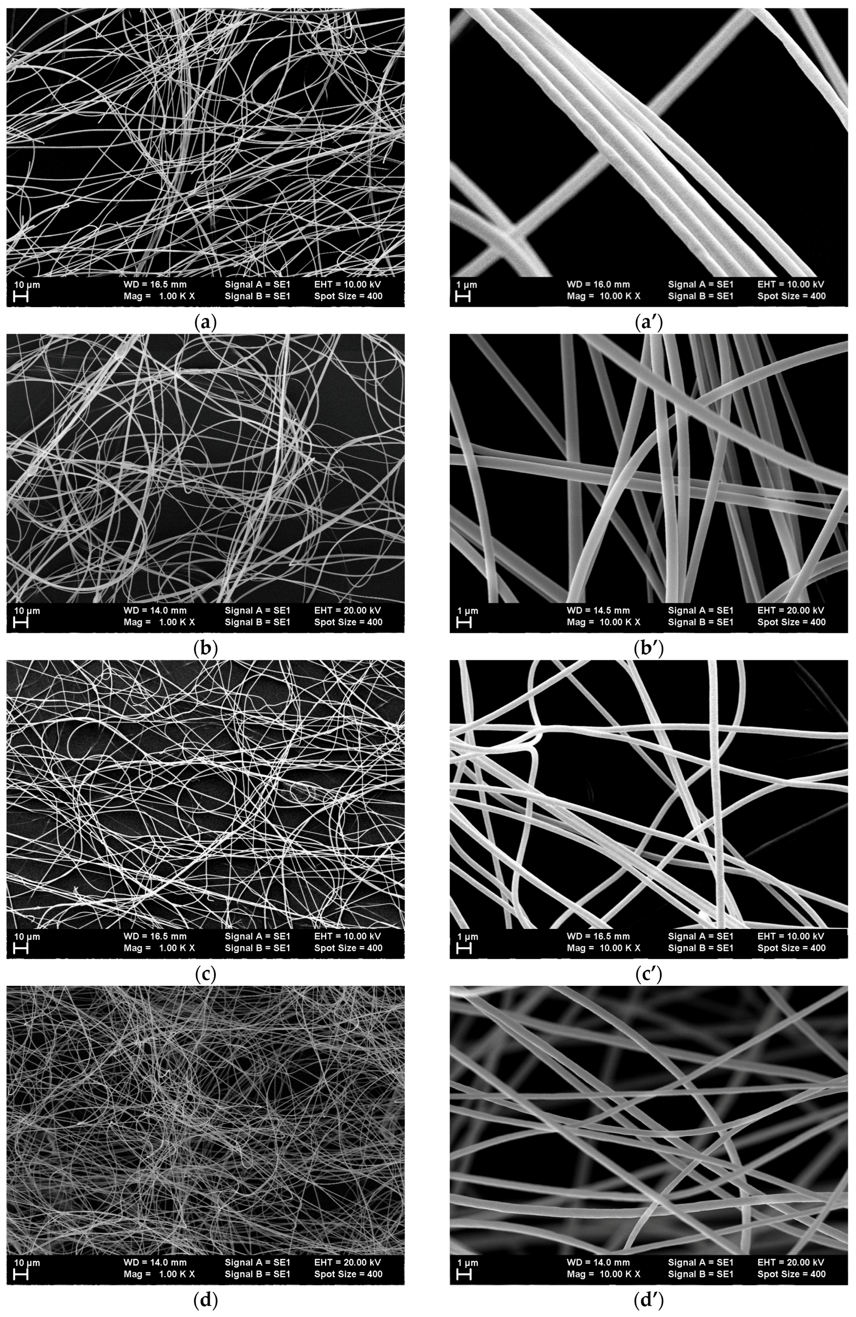 Polymers 10 00737 g003a Polymers 10 00737 g003a