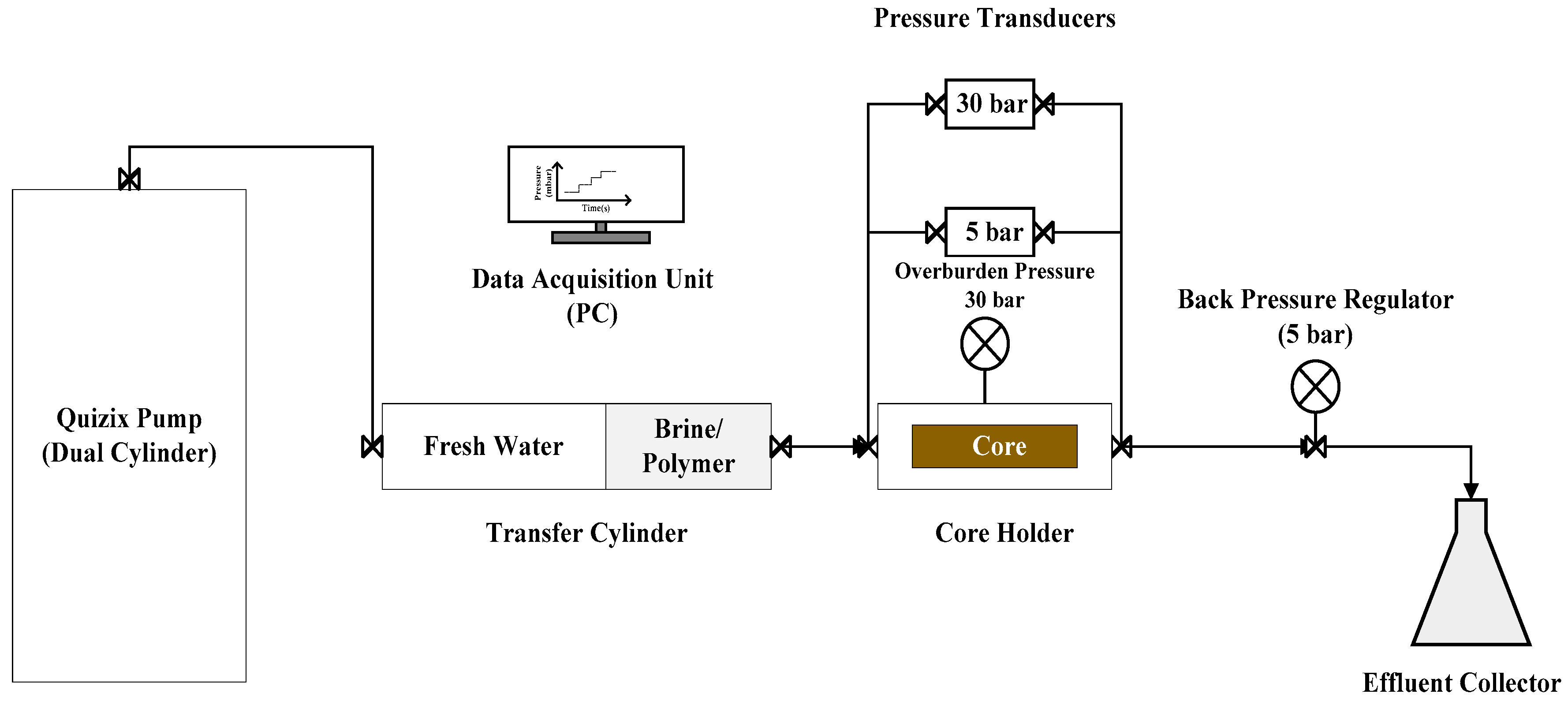 Polymers 10 00742 g002