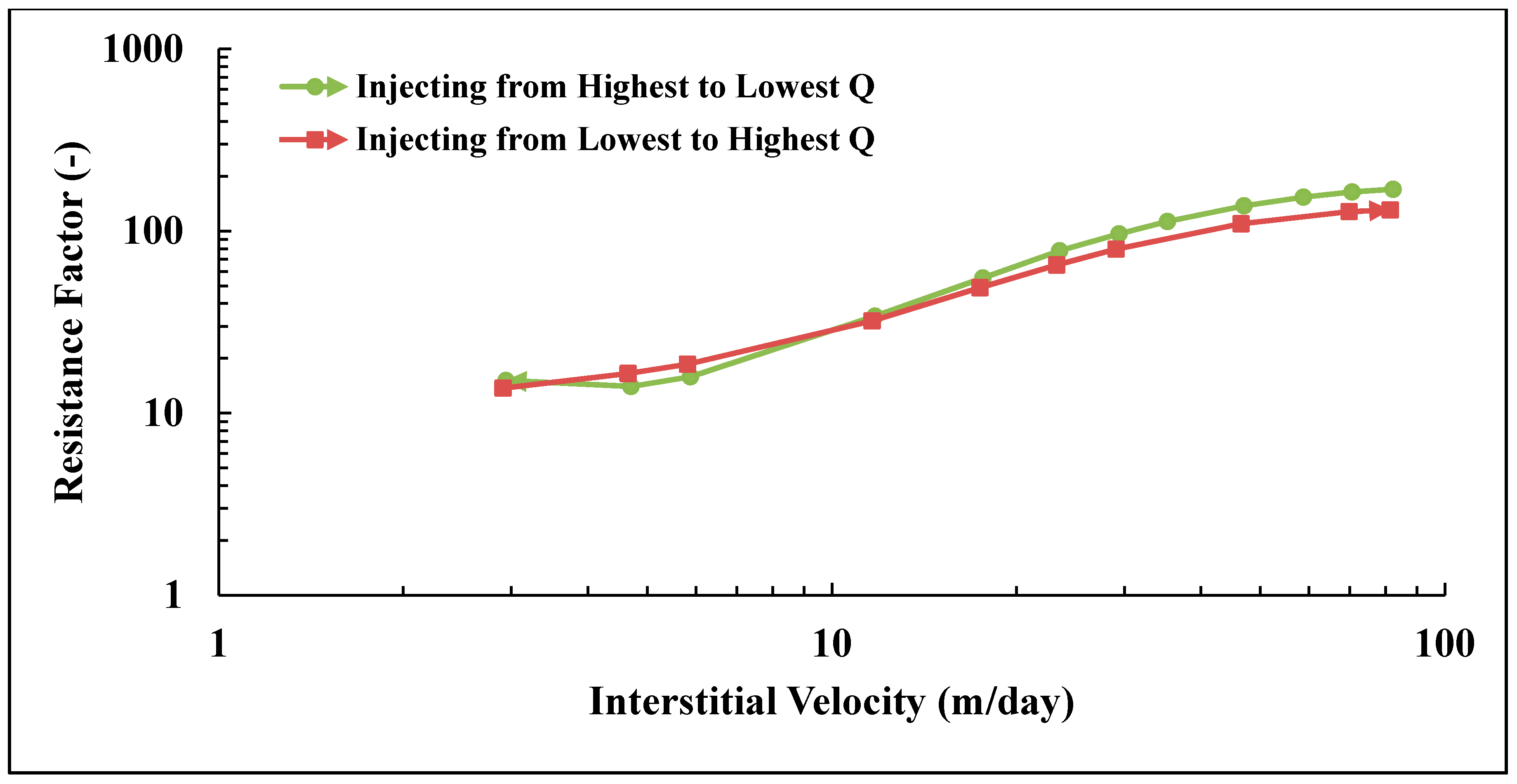 Polymers 10 00742 g006
