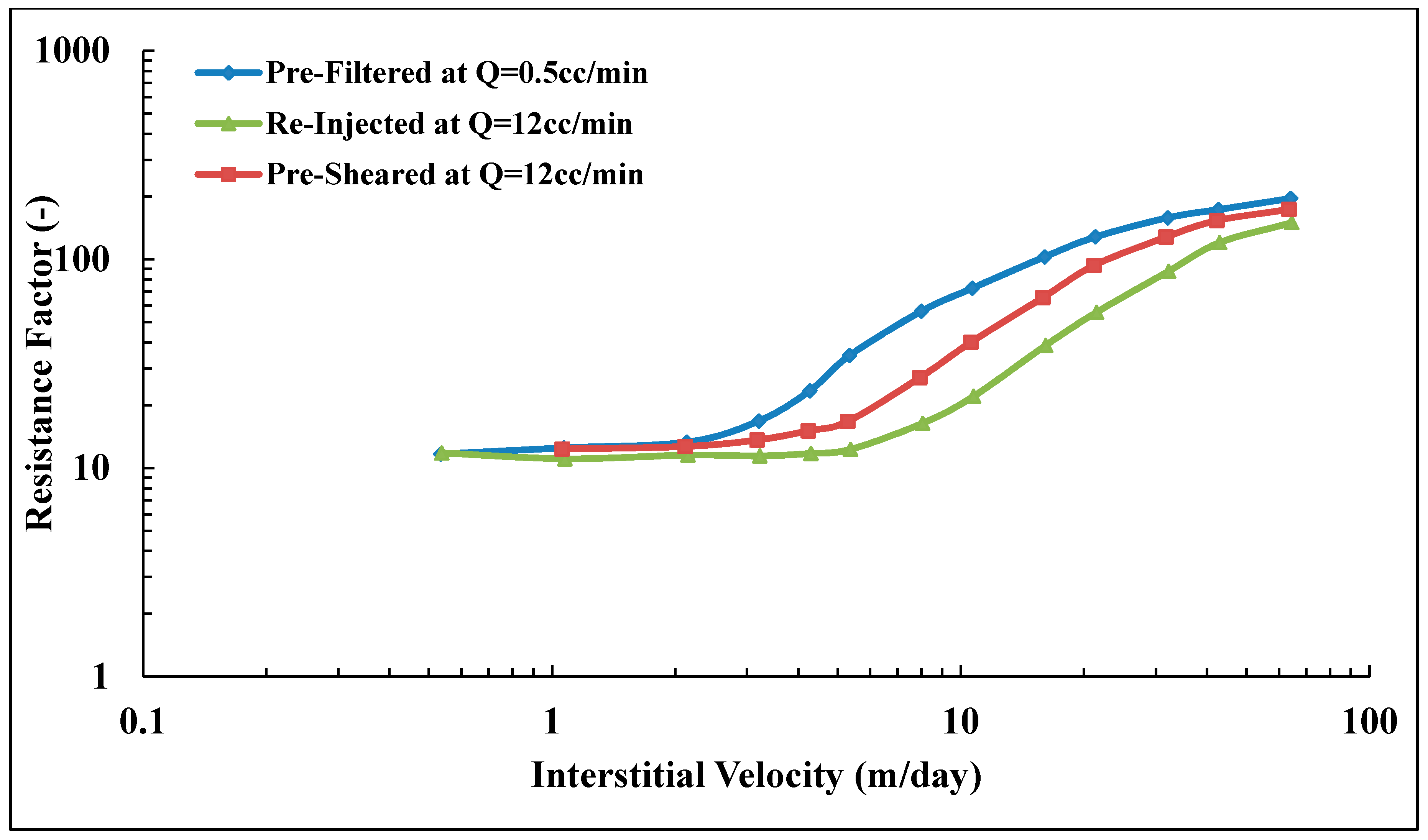 Polymers 10 00742 g008