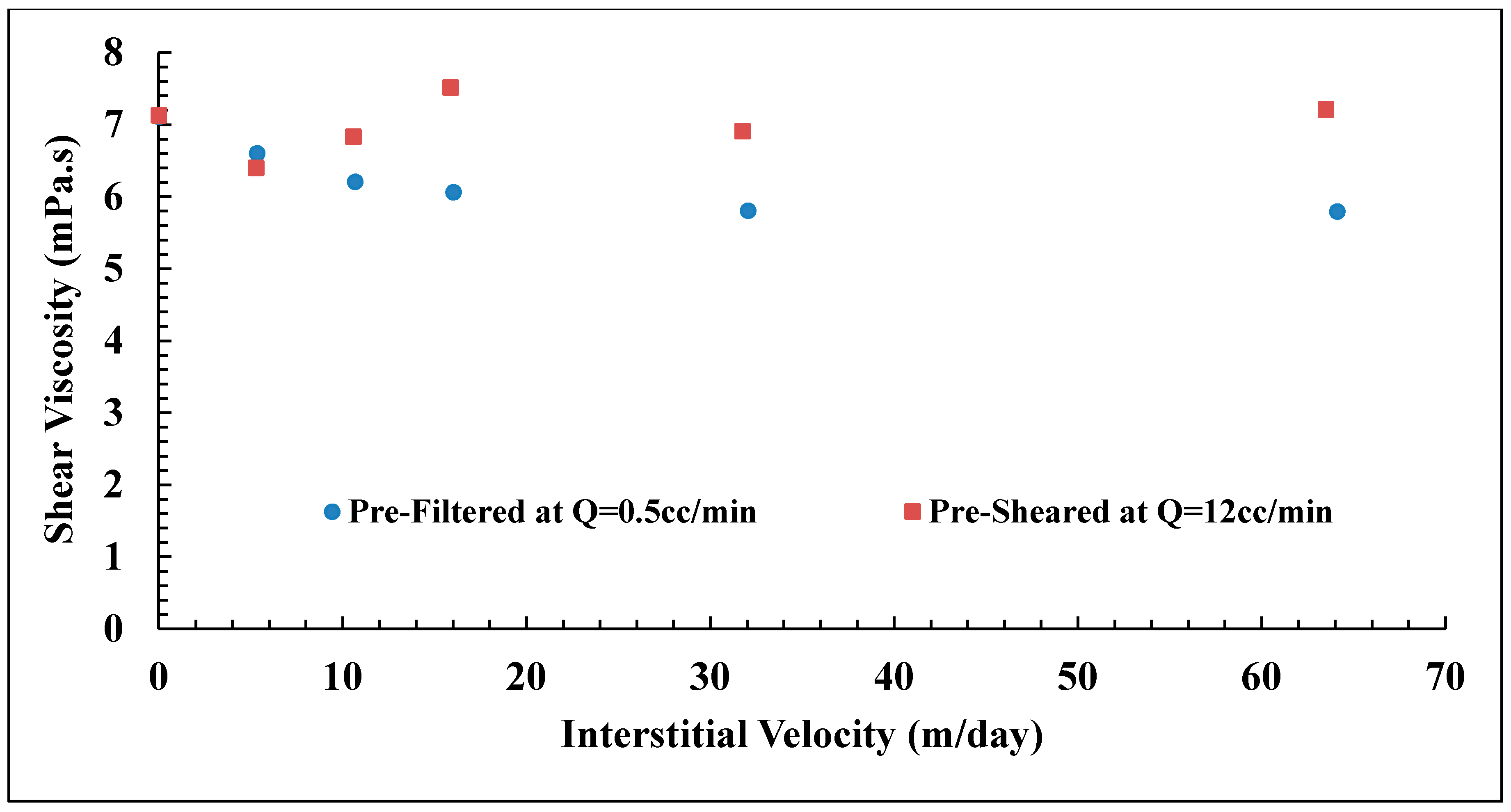 Polymers 10 00742 g009