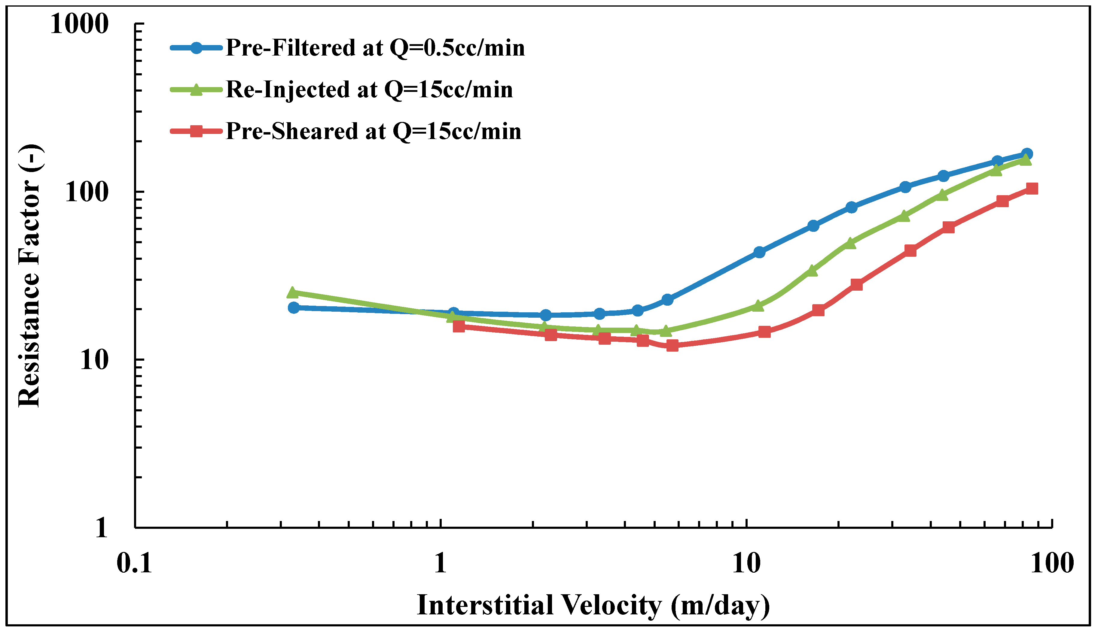 Polymers 10 00742 g010