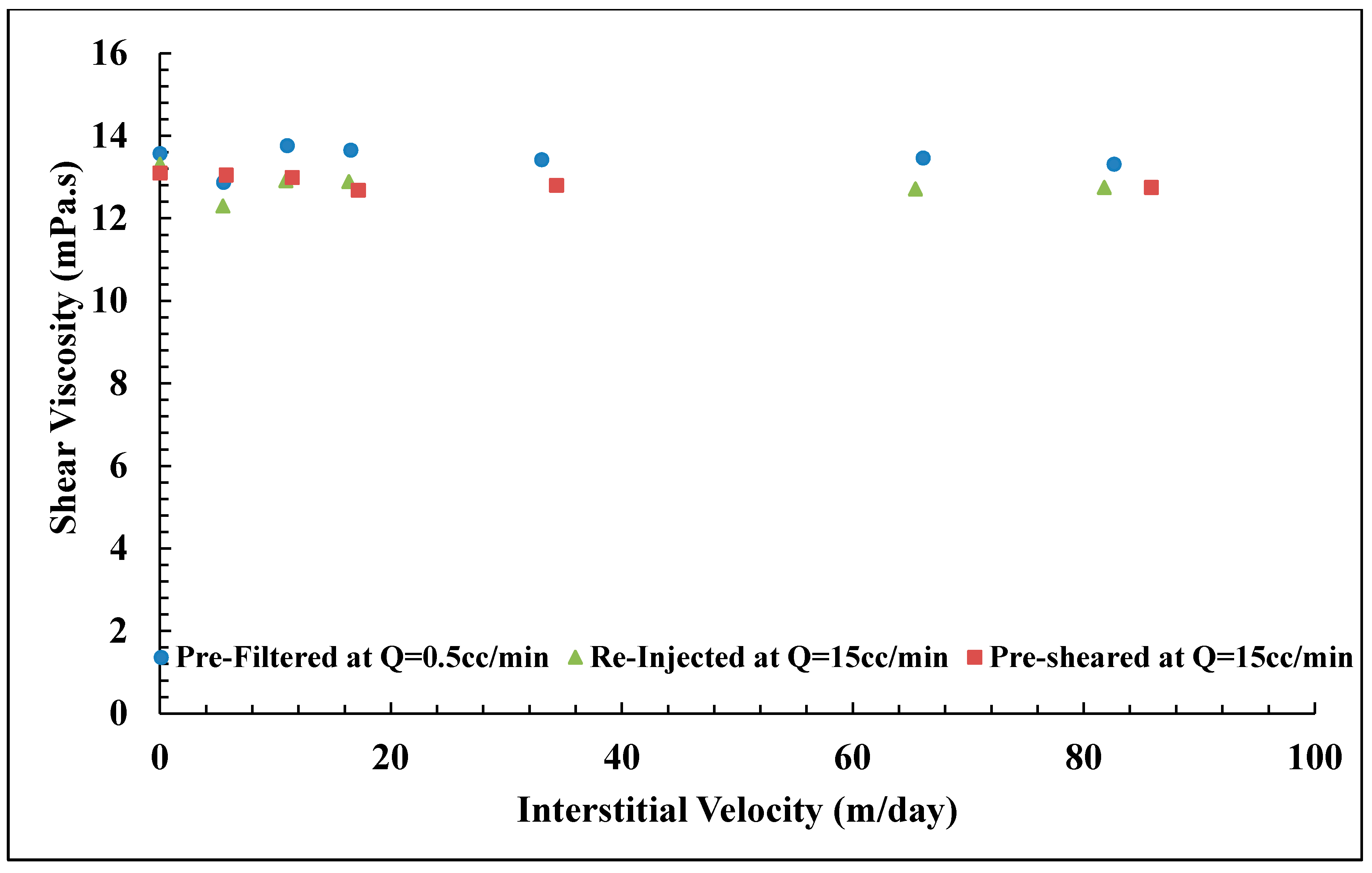 Polymers 10 00742 g011