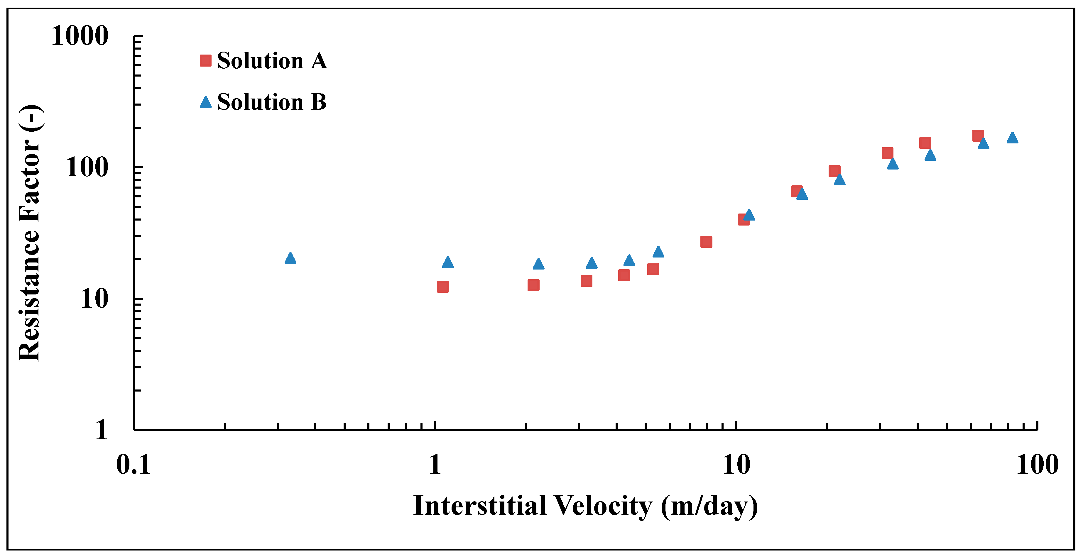 Polymers 10 00742 g012