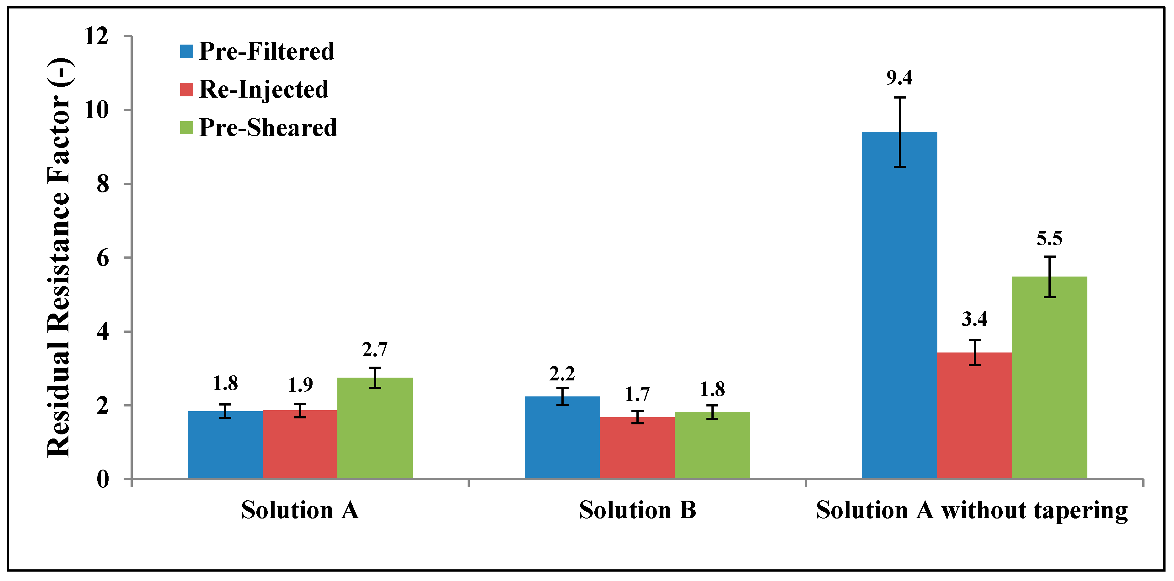 Polymers 10 00742 g013