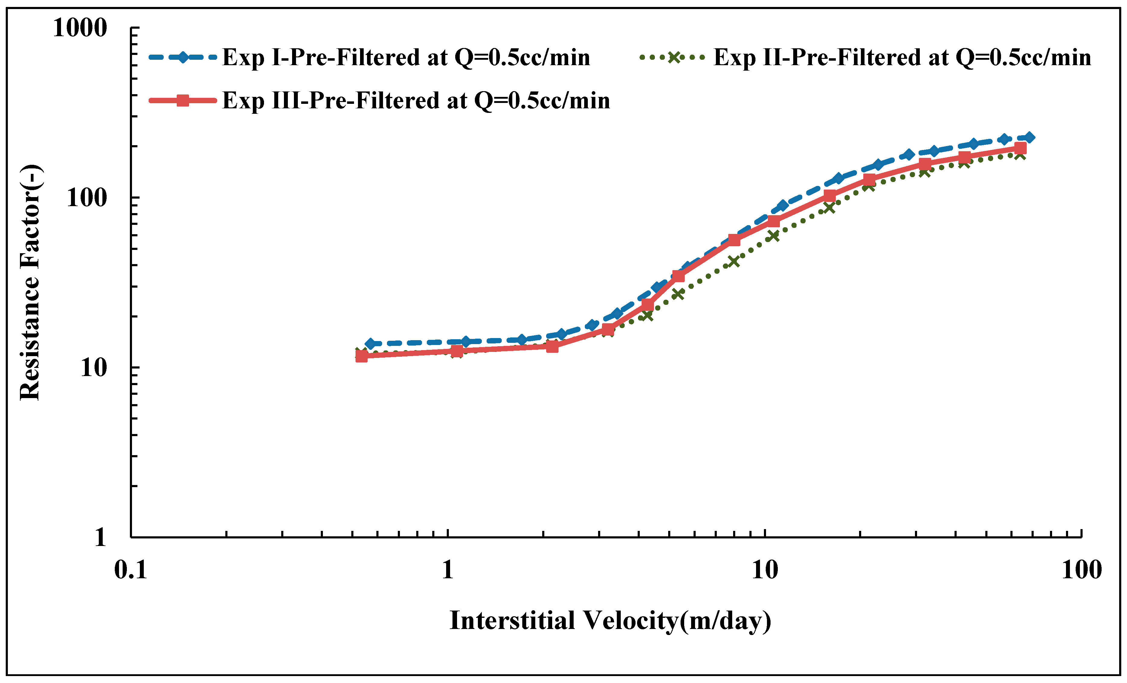 Polymers 10 00742 g014