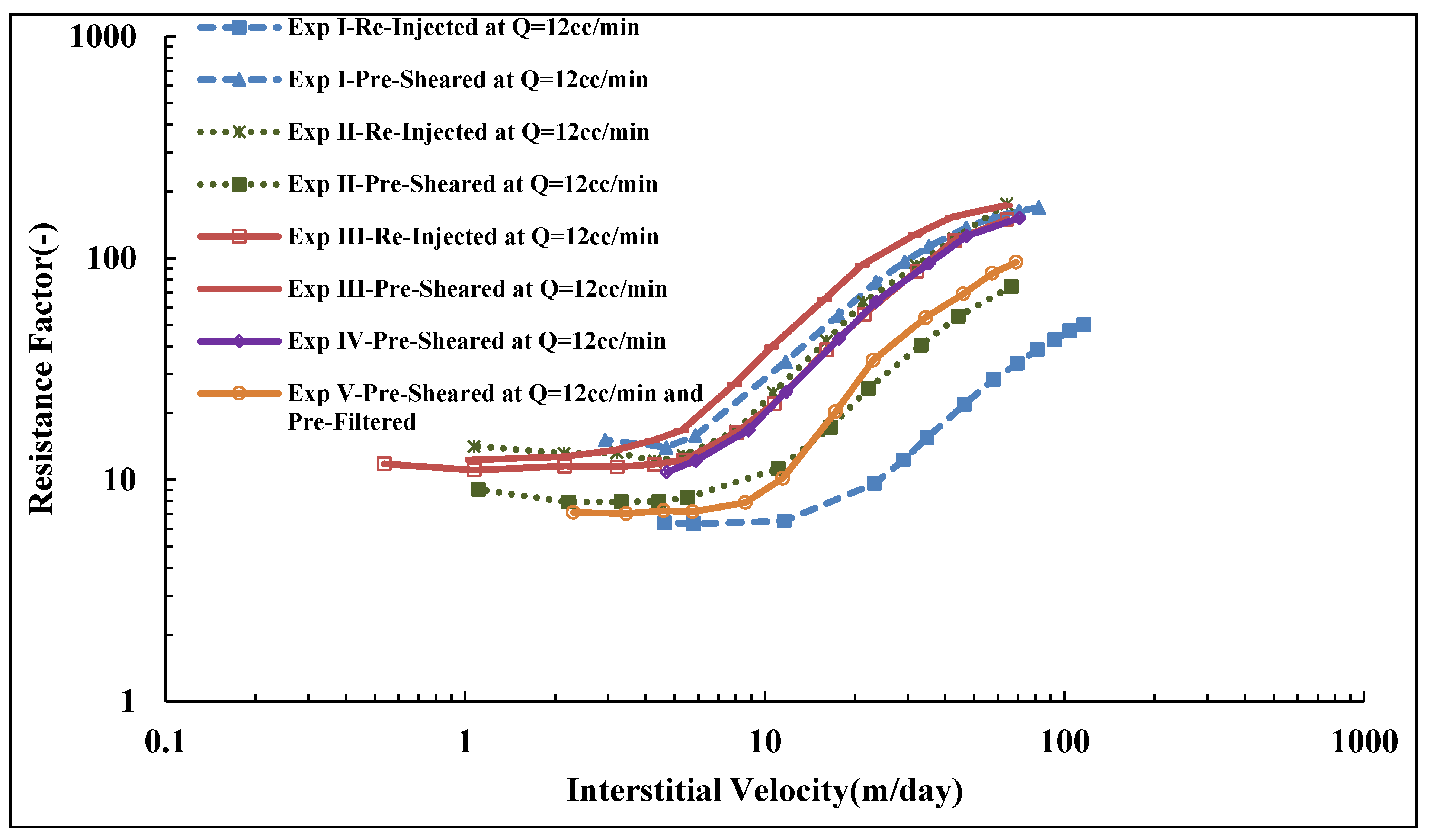 Polymers 10 00742 g015