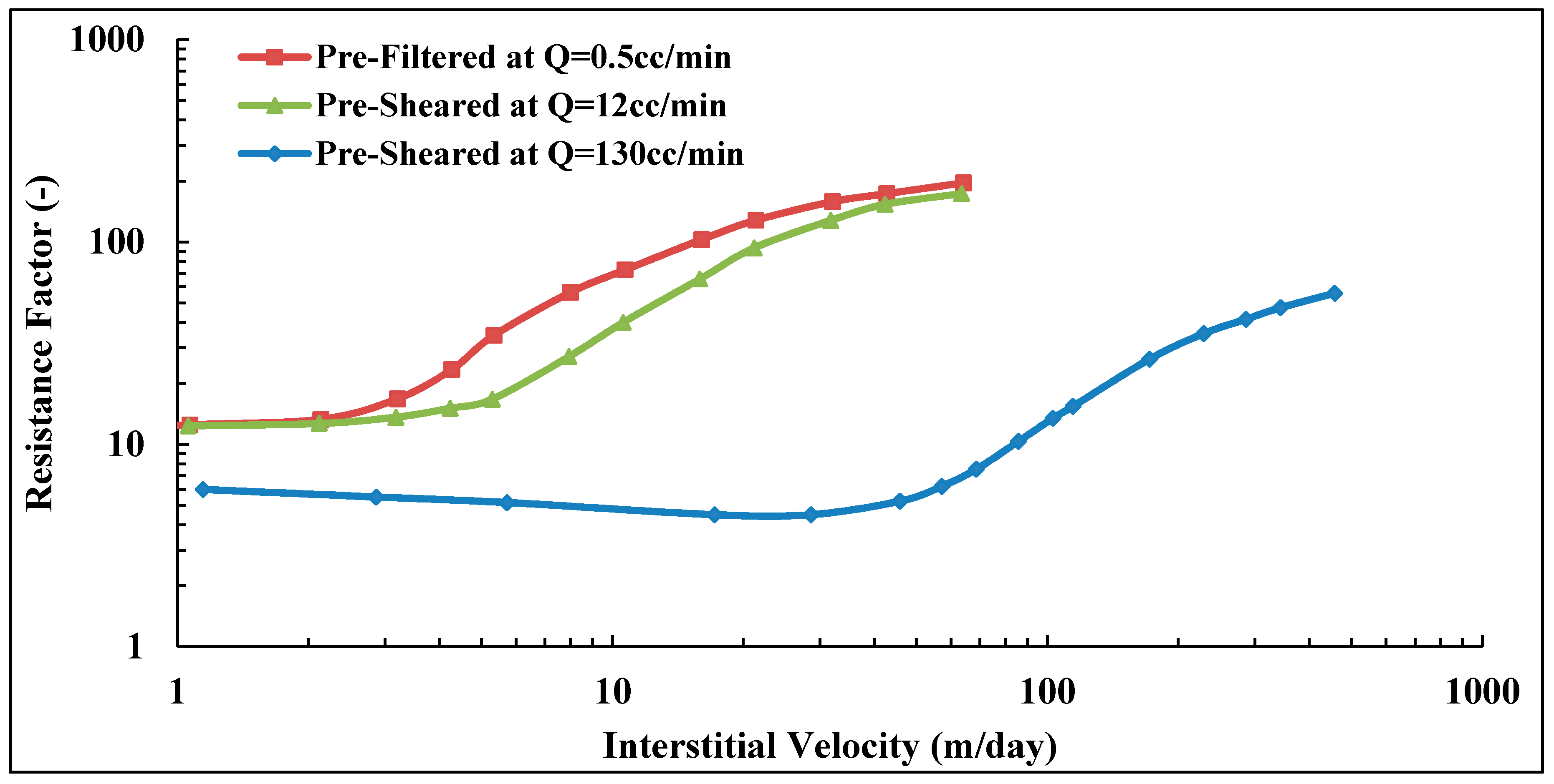 Polymers 10 00742 g016