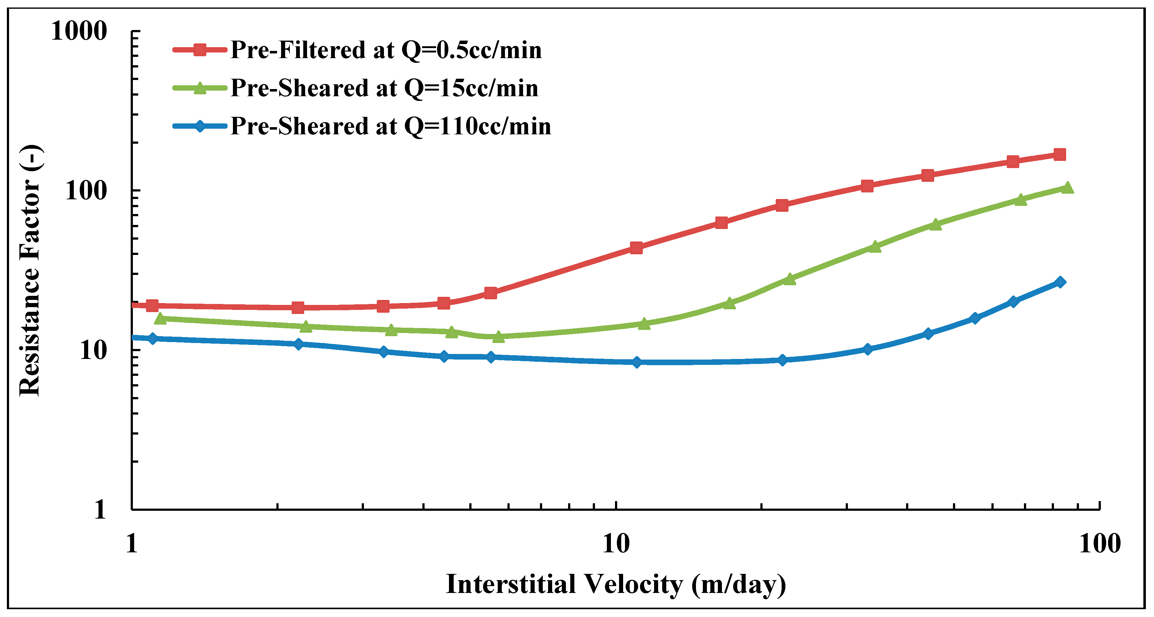 Polymers 10 00742 g017