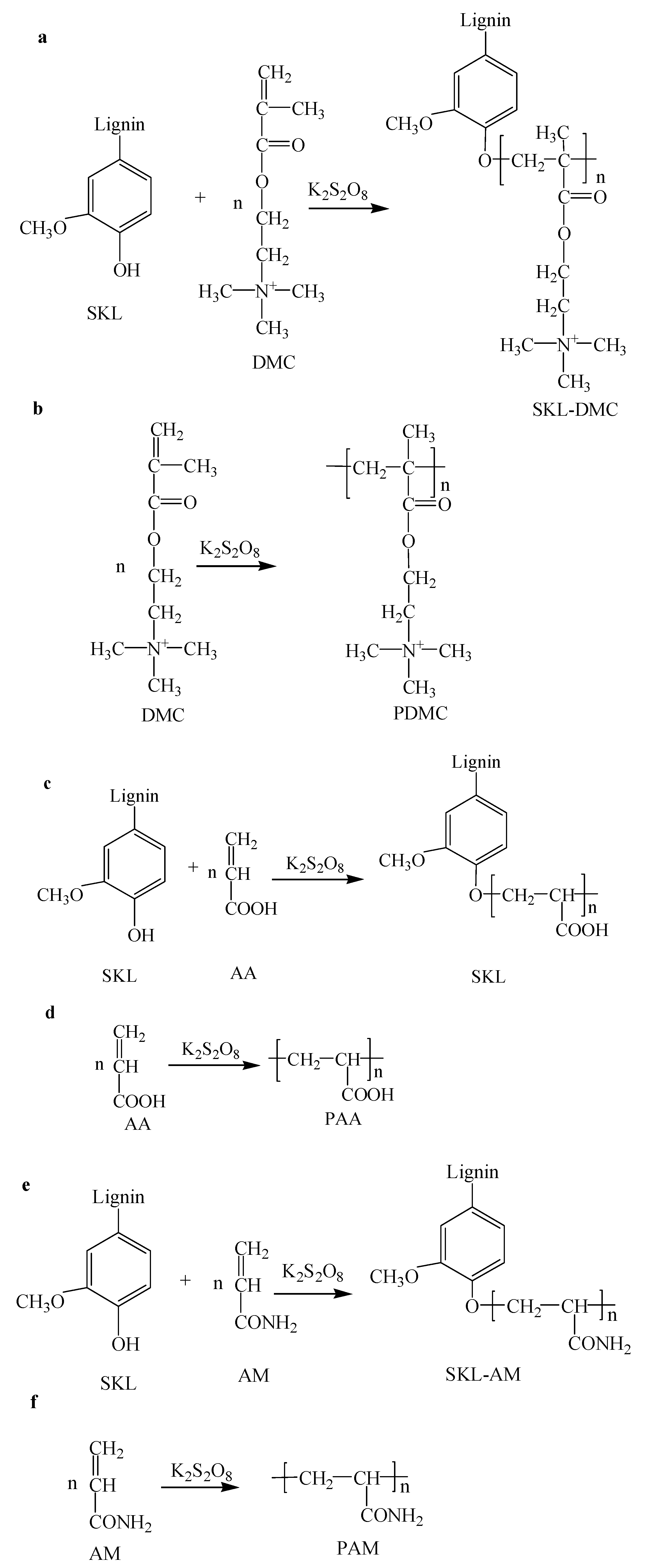 Polymers 10 00743 g001