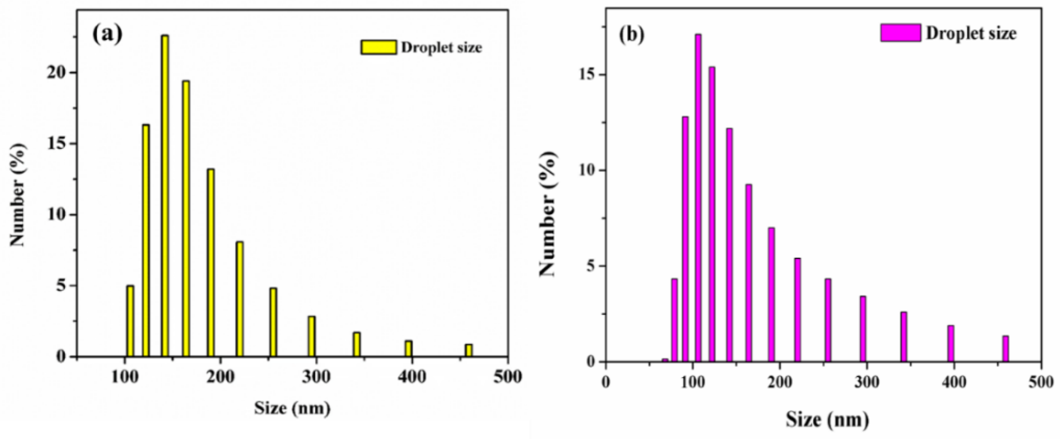 Polymers 10 00746 g007 Polymers 10 00746 g007
