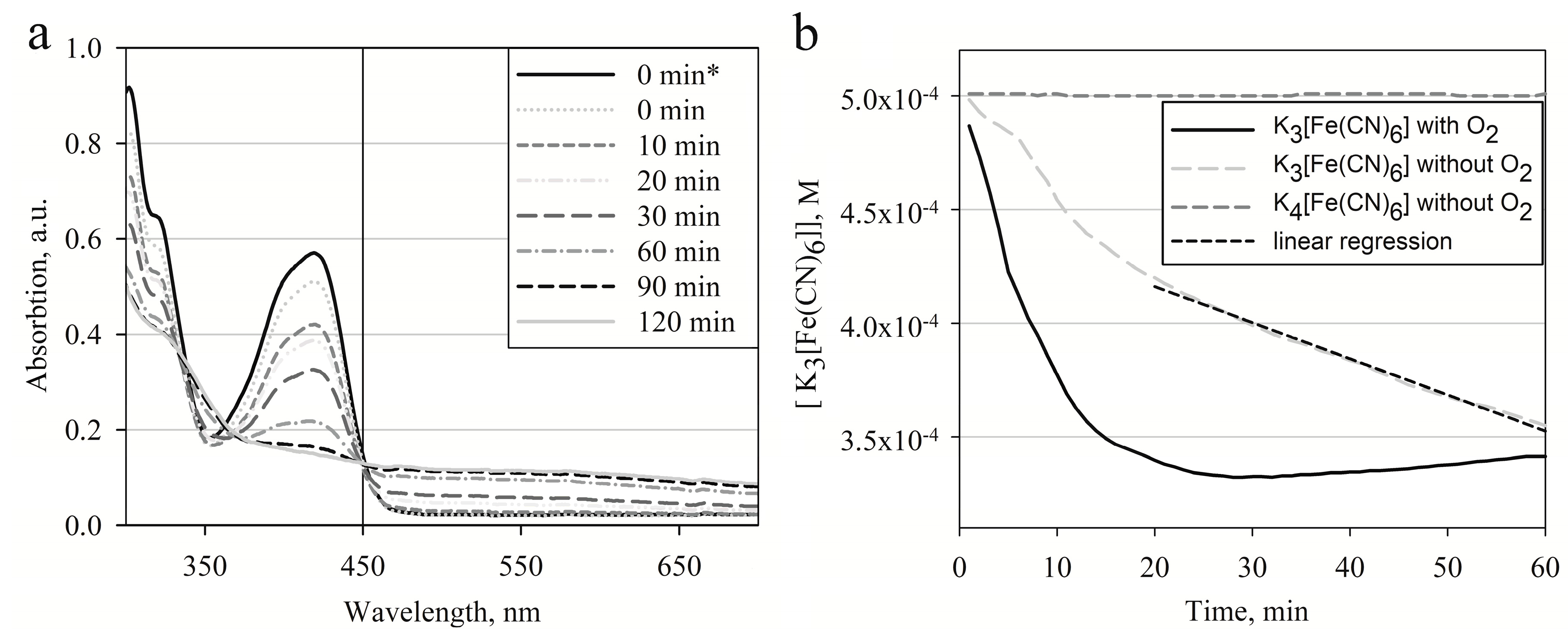 Polymers 10 00749 g002
