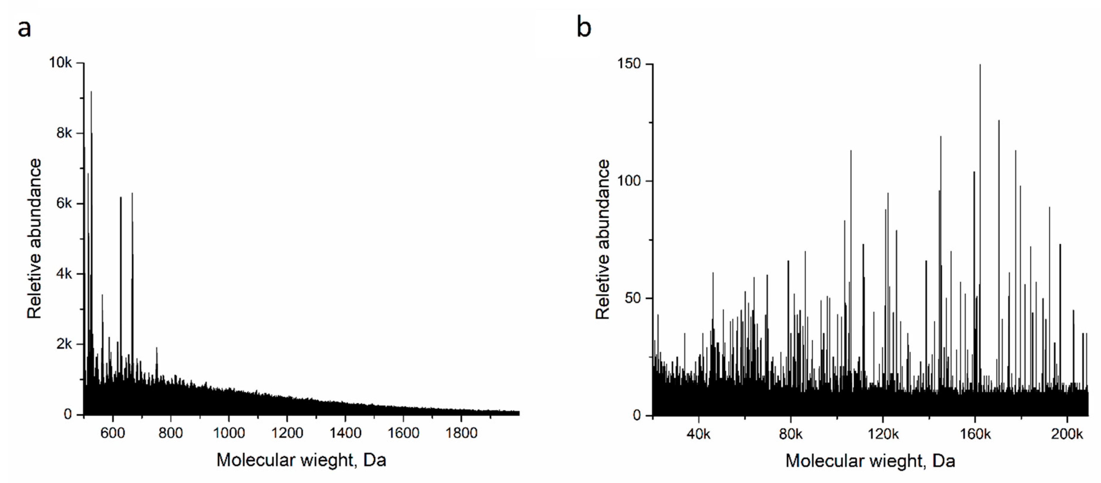 Polymers 10 00749 g005