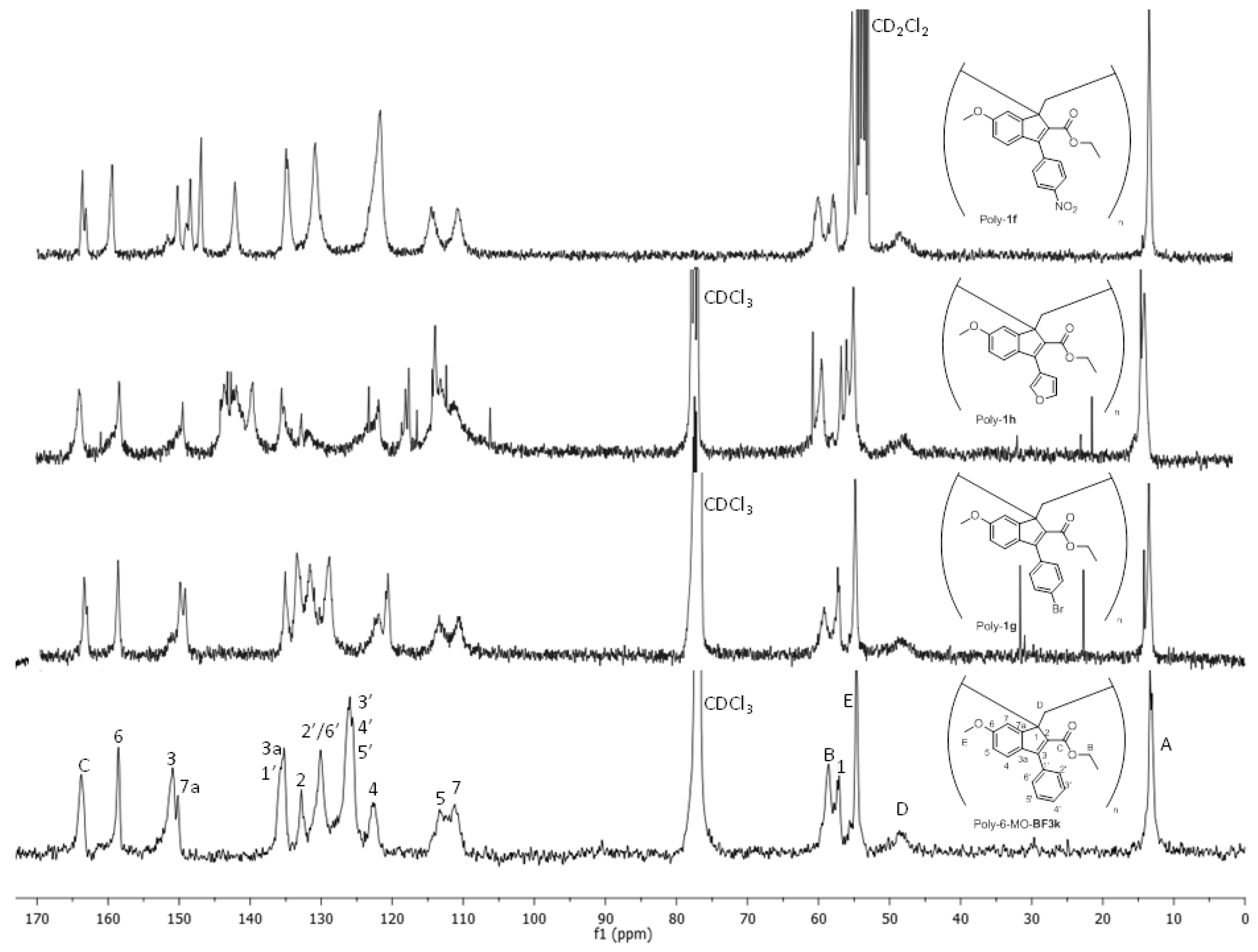 Polymers 10 00752 g006 Polymers 10 00752 g006