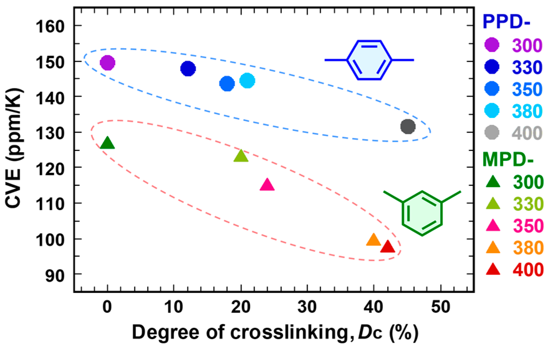 Polymers 10 00761 g009