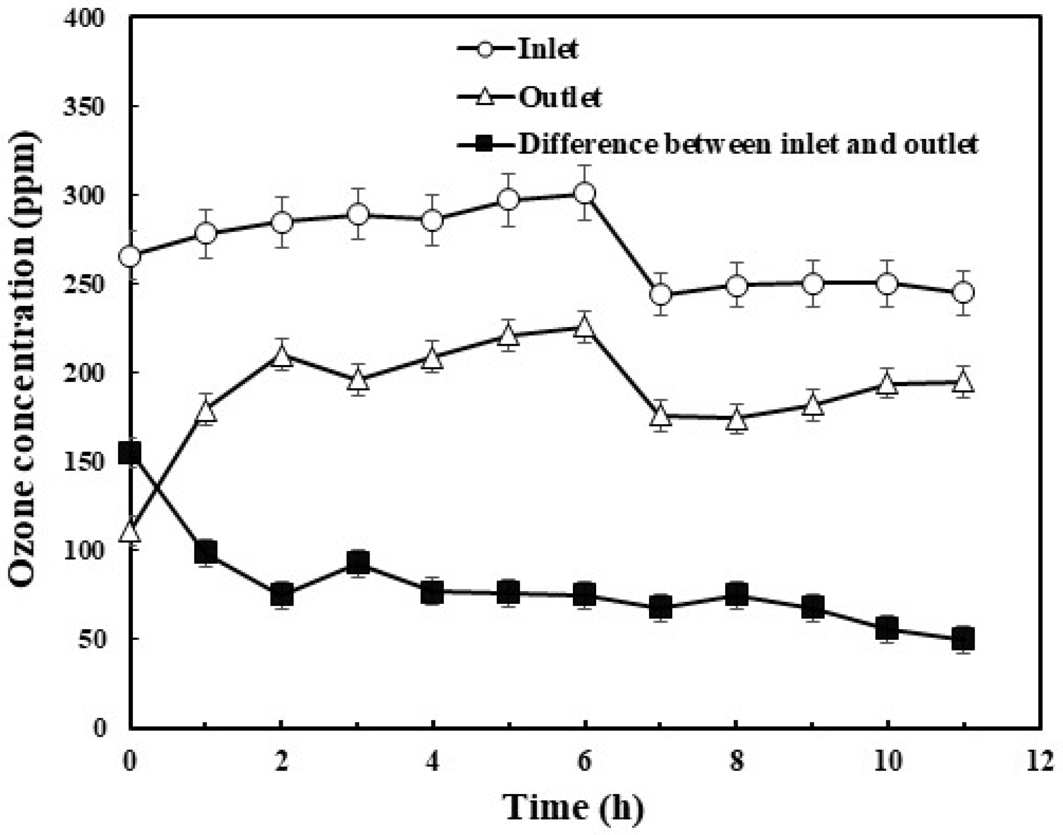 Polymers 10 00763 g001 Polymers 10 00763 g001
