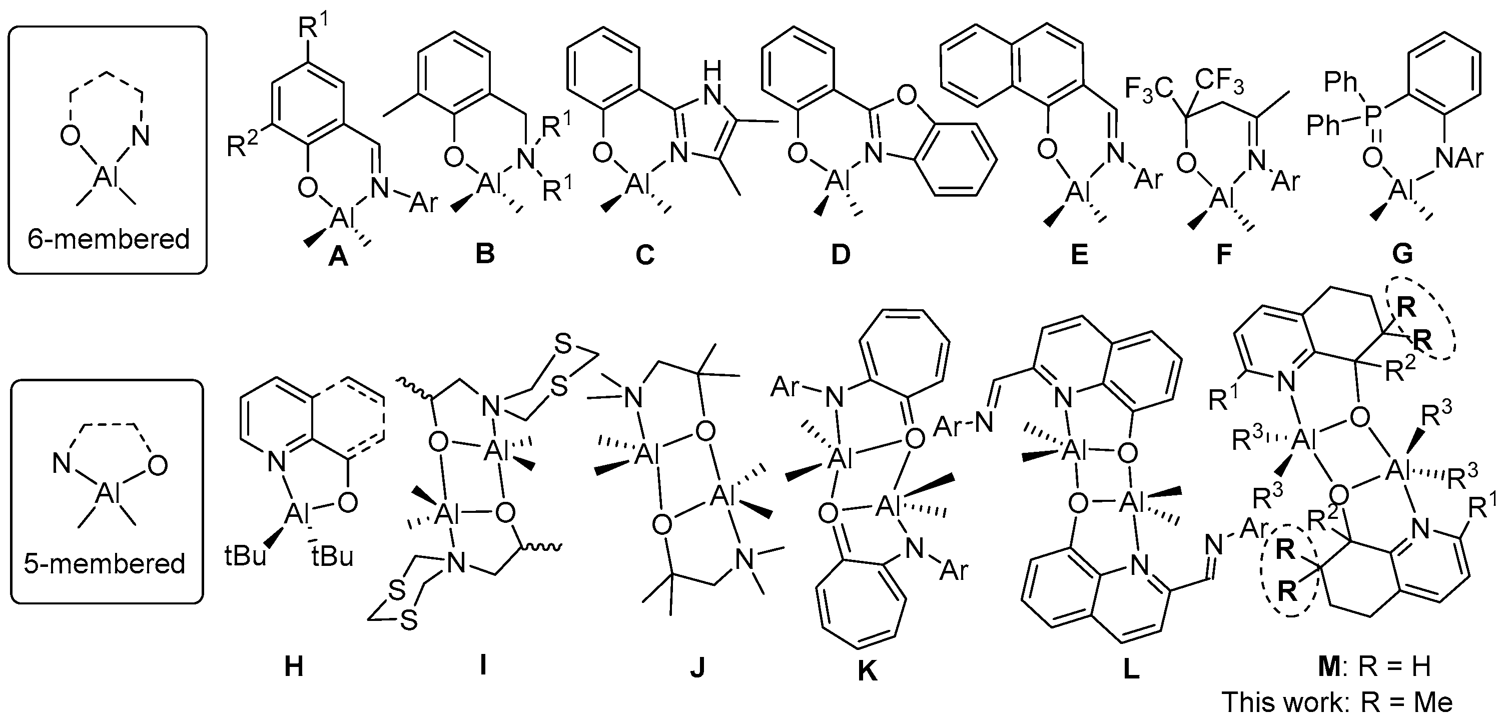 Polymers 10 00764 ch001