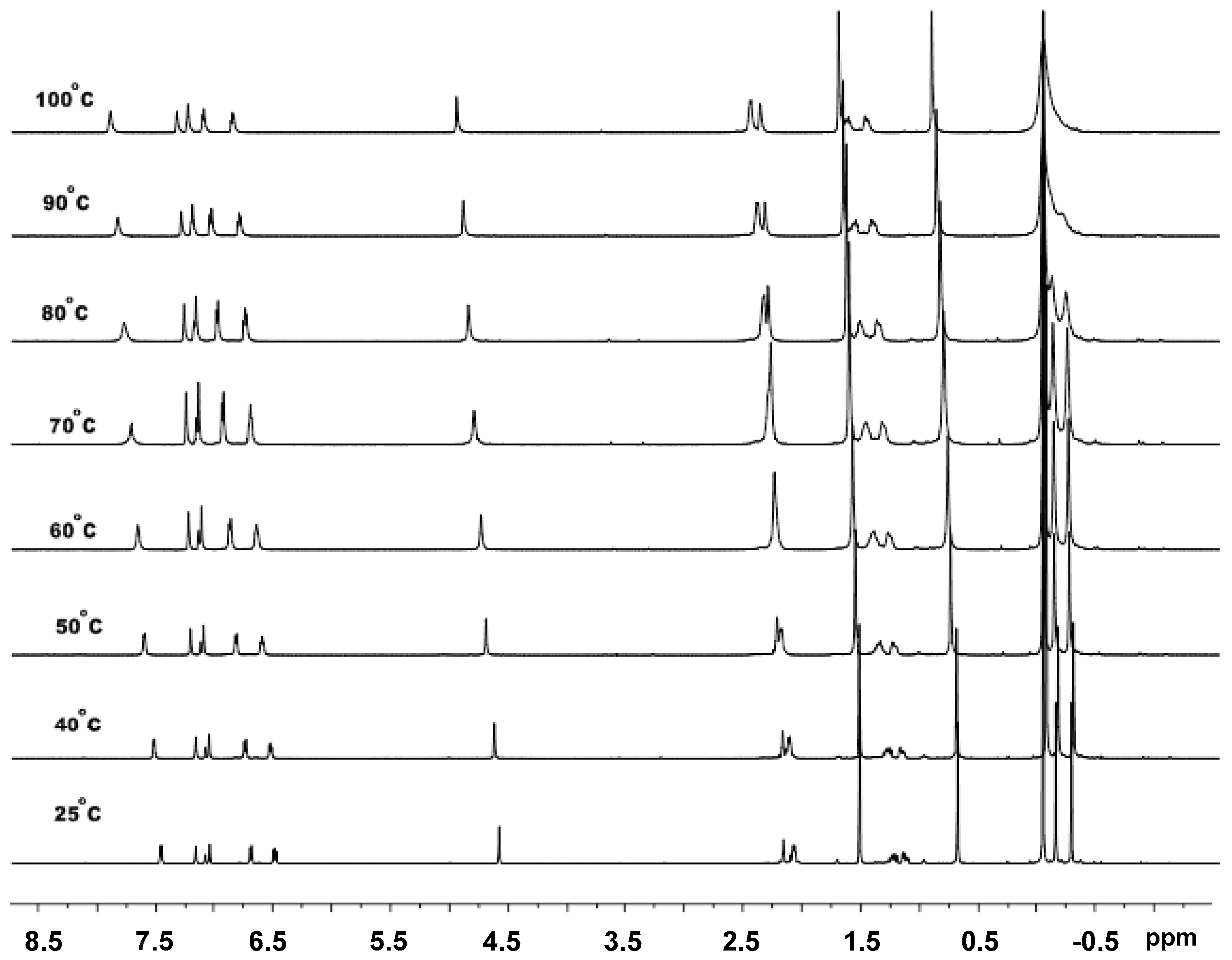Polymers 10 00764 g007