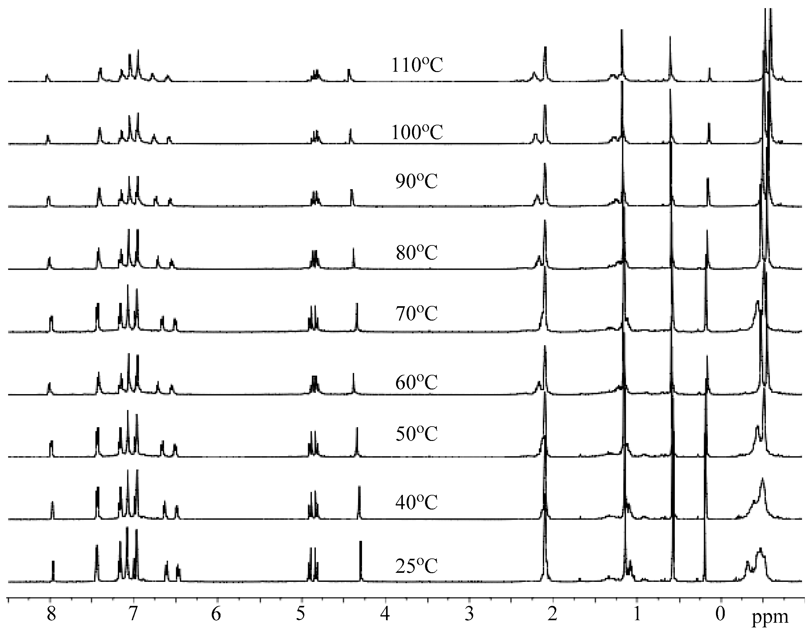 Polymers 10 00764 g009