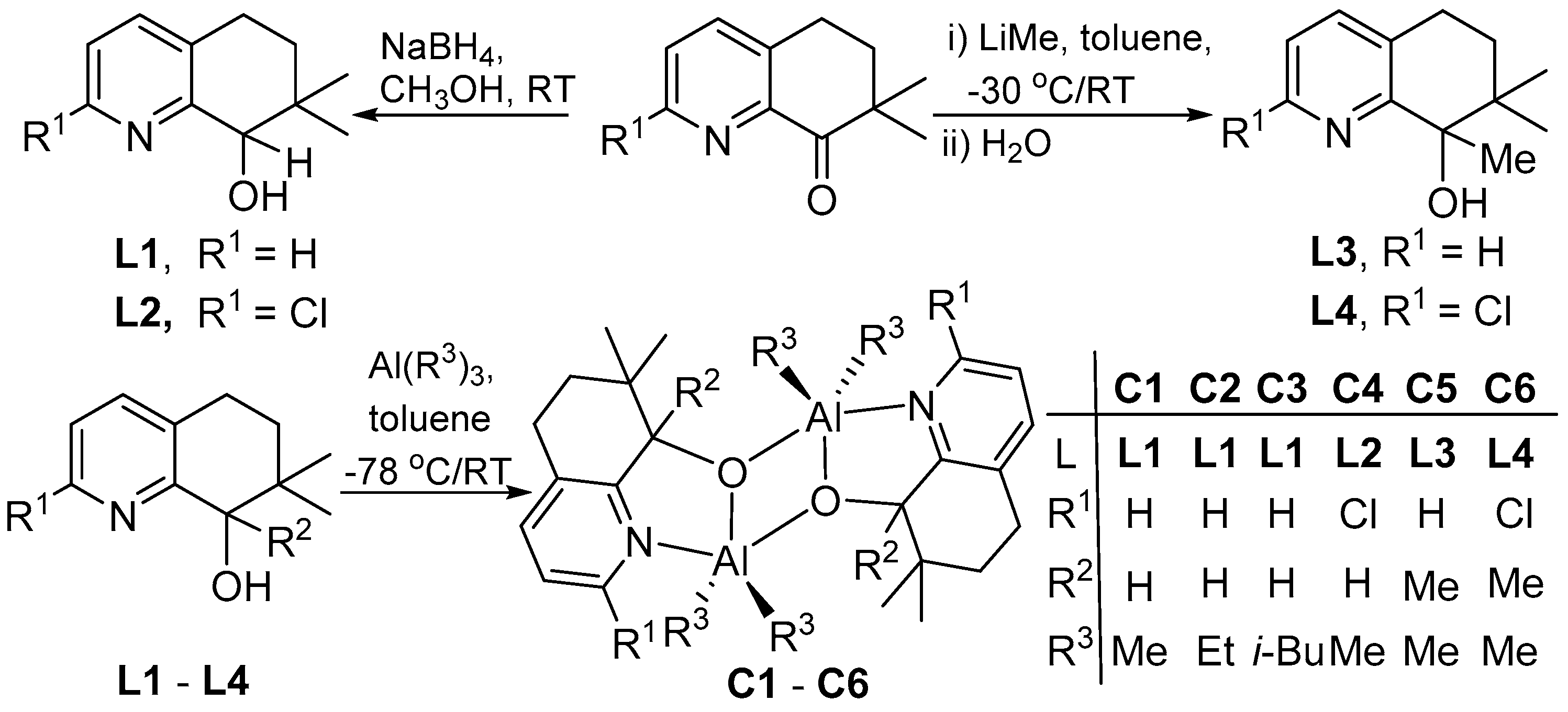Polymers 10 00764 sch001