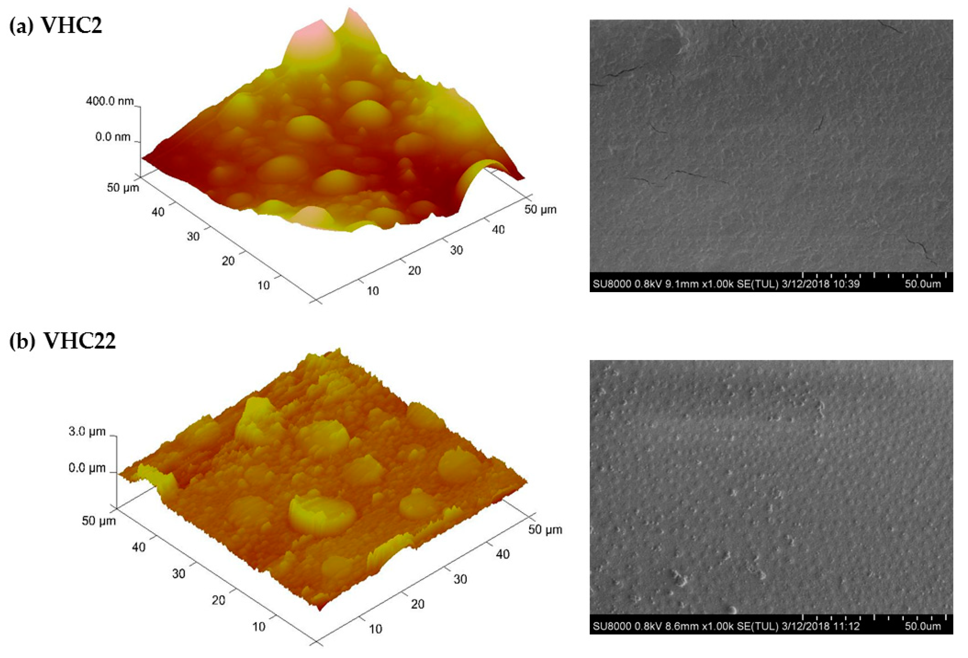 Polymers 10 00768 g003 Polymers 10 00768 g003