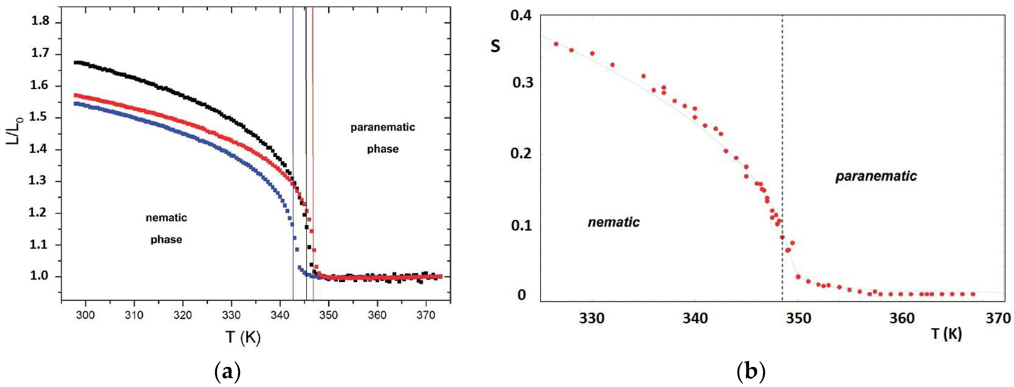 Polymers 10 00773 g011