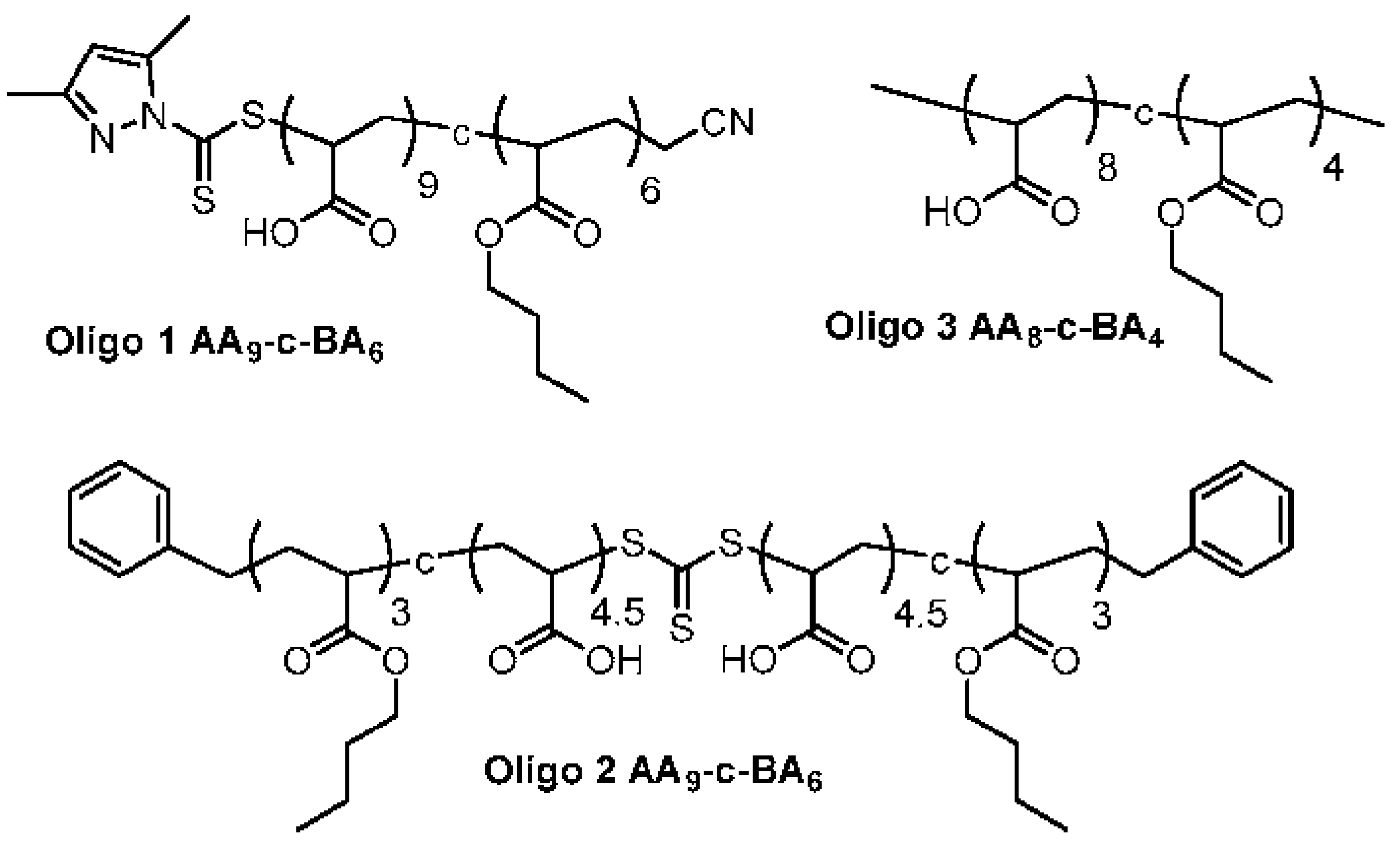 Polymers 10 00774 g003