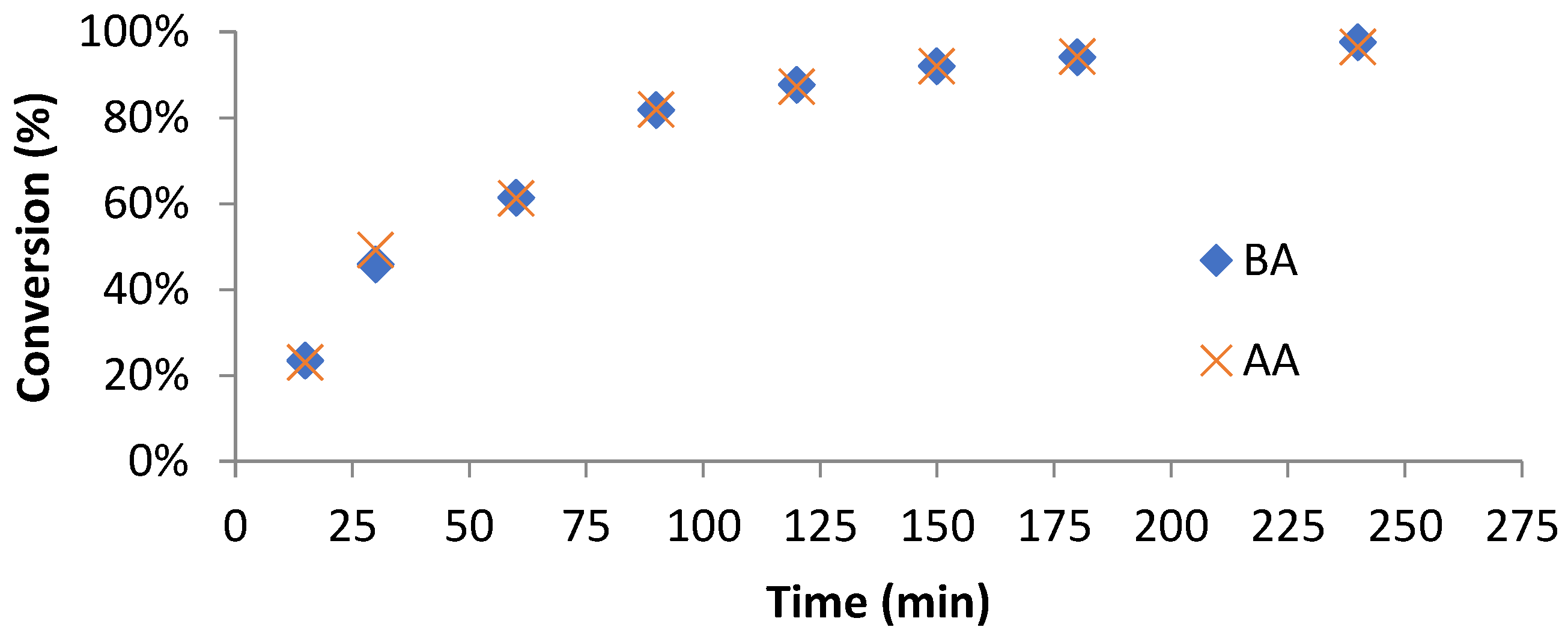 Polymers 10 00774 g004