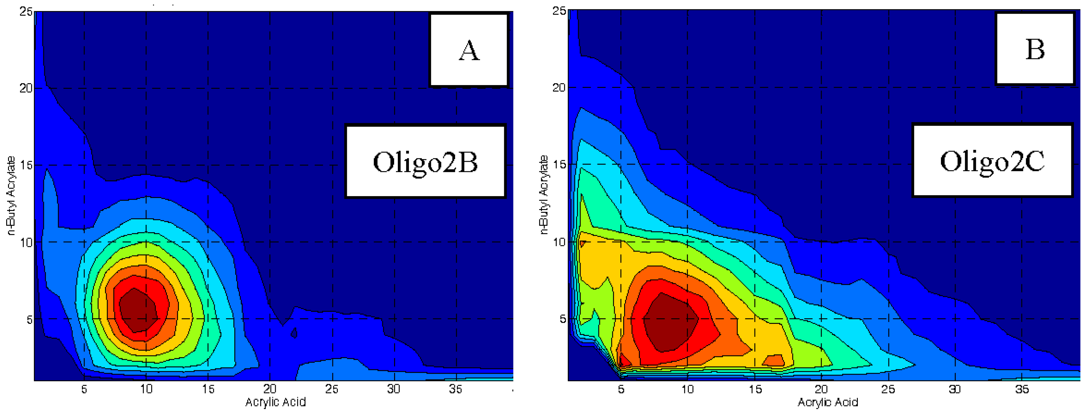 Polymers 10 00774 g005