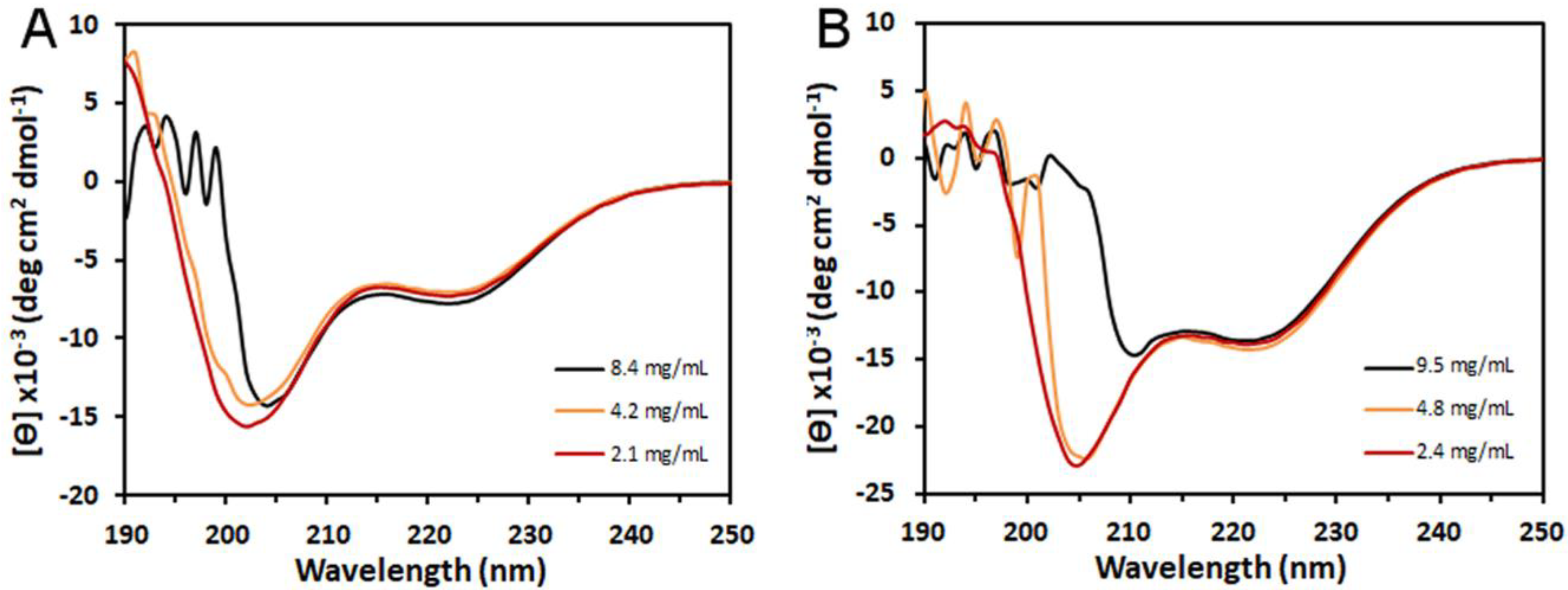Polymers 10 00776 g003