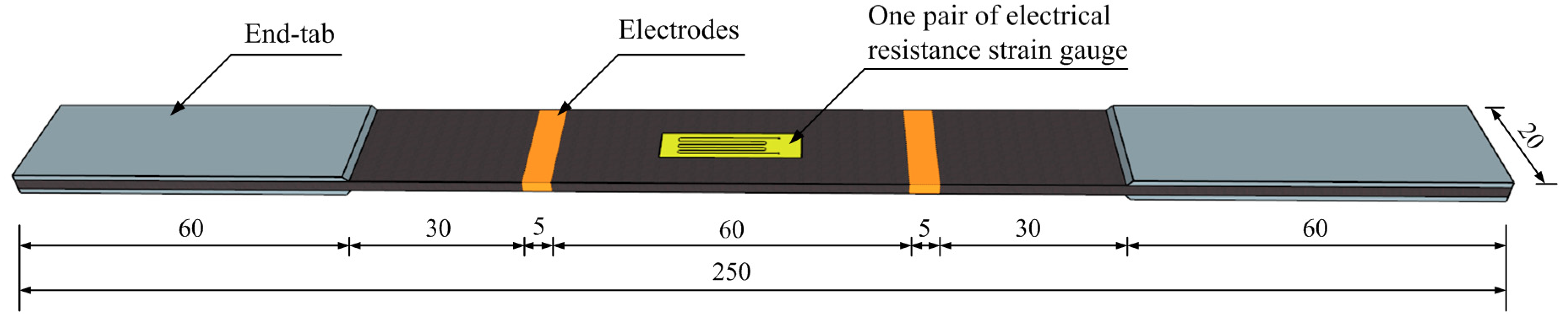 Polymers 10 00777 g002
