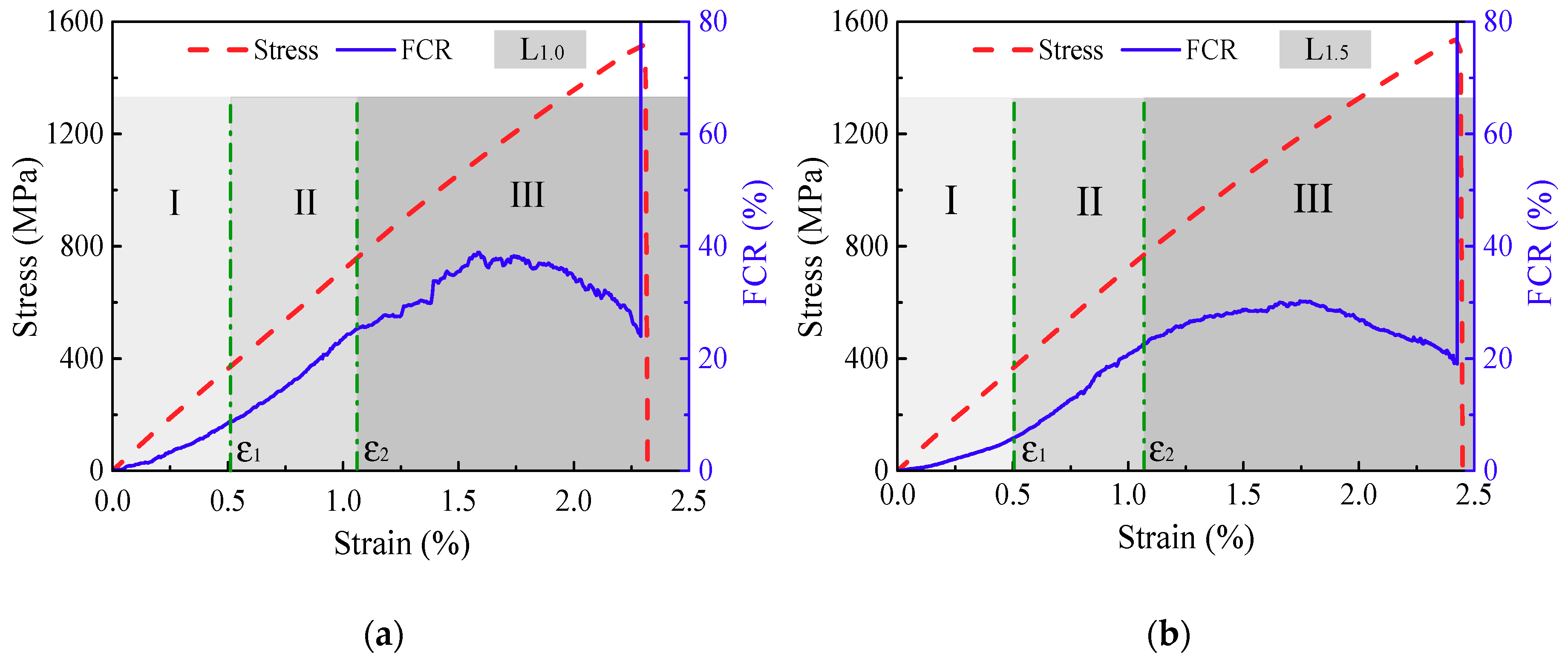 Polymers 10 00777 g007