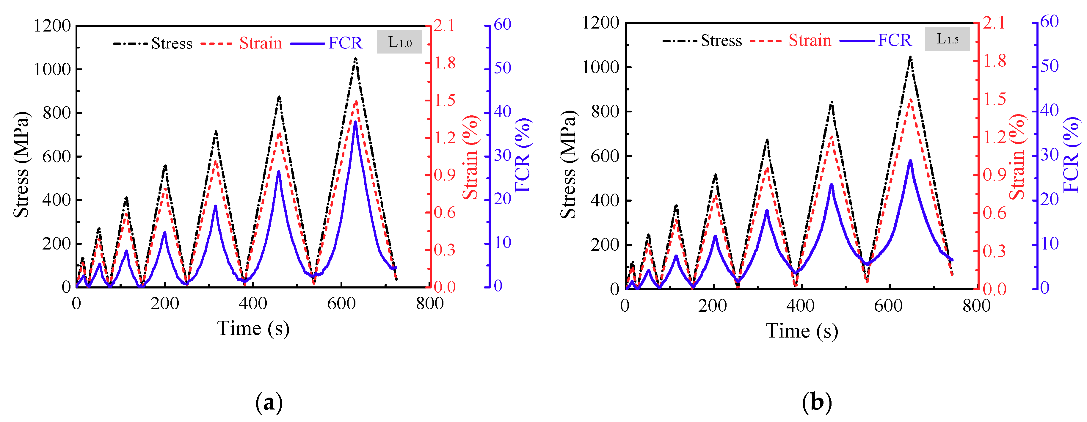 Polymers 10 00777 g012